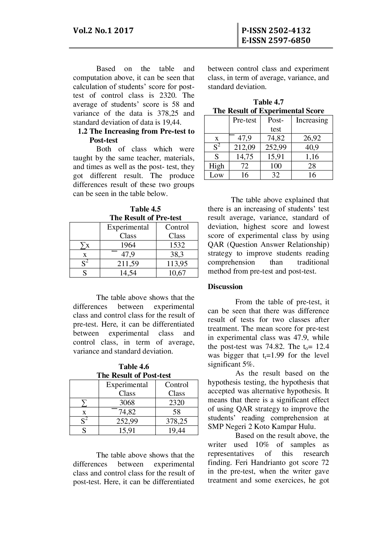 JURIS The Effect Of Qar Question Answer Relationships Strategy To Improve Students Reading Comprehension Of The Eight Year Students At Smp Negeri 2 Koto Kampar Hulu