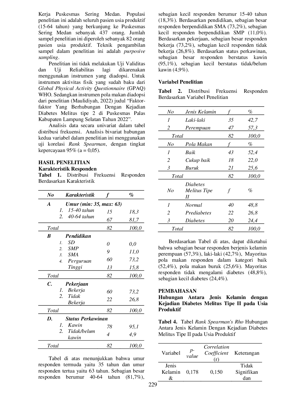 JURIS Hubungan Jenis Kelamin Dan Pola Makan Dengan Kejadian Diabetes Melitus Tipe 2 Pada Usia Produktif Di Wilayah Kerja Puskesmas Sering Medan