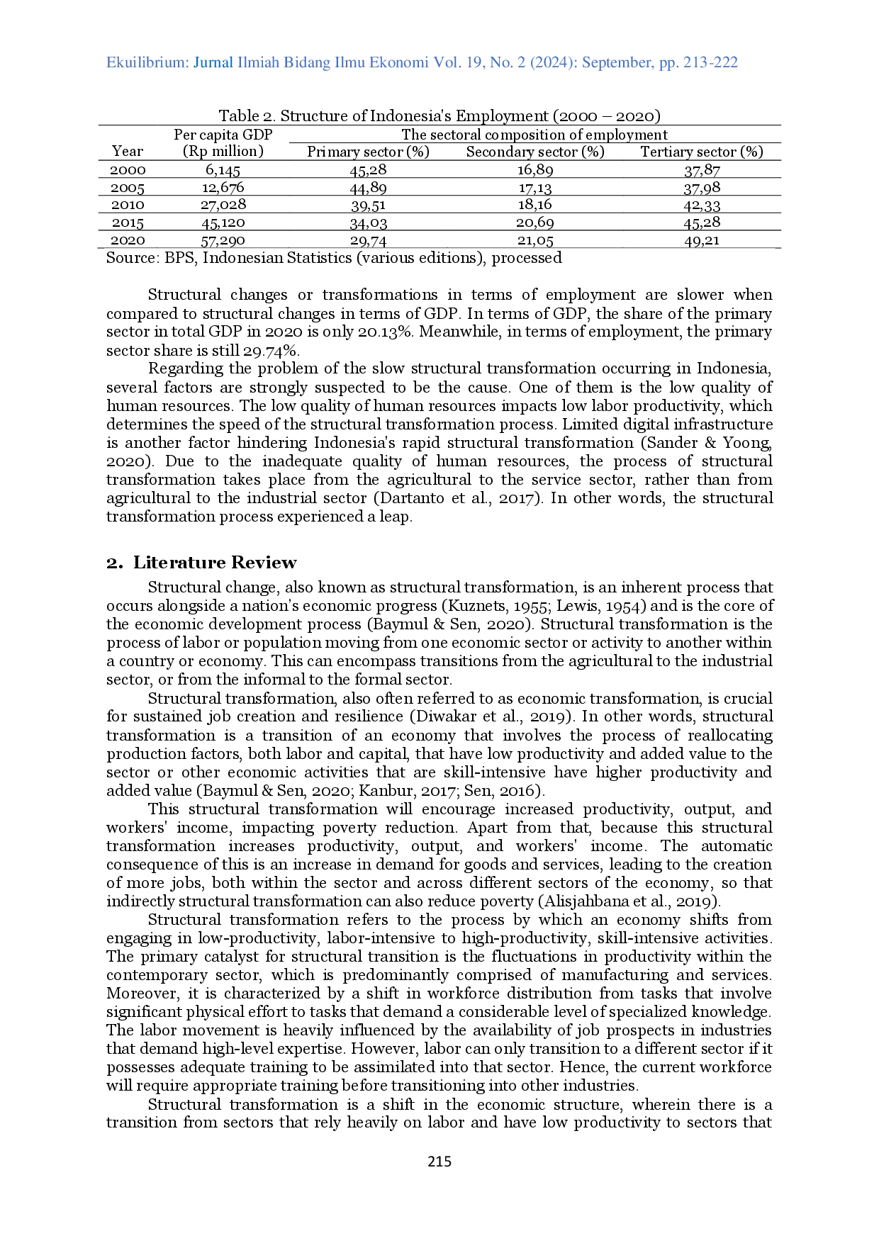 juris Structural Transformation in the Indonesian Economy Why does Financial Development Matter