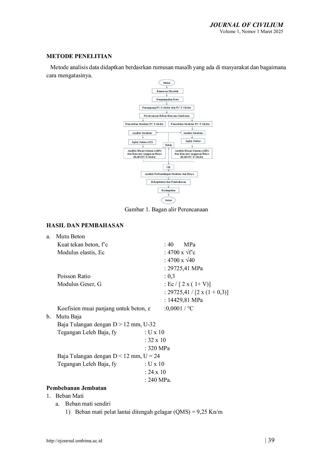 JURIS Perbandingan Struktur Pc I Girder Dan Pc T Girder Dengan Bentang 30 8 Meter Comparison of Pc I Girder and Pc T Girder Structures with a Span of 30 8 Metres