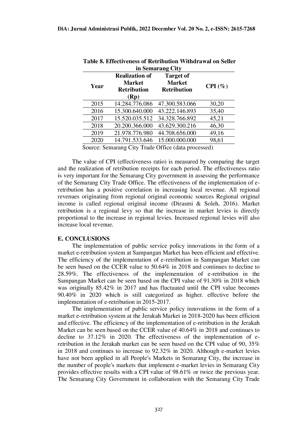 JURIS Efficiency And Effectiveness Of E Retribution Innovation In Sampangan Market And Jerakah Market
