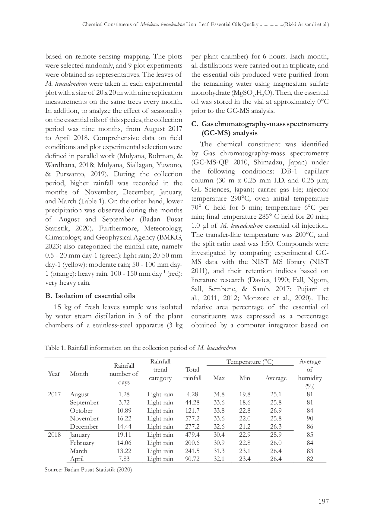 JURIS CHEMICAL CONSTITUENTS OF Melaleuca leucadendron Linn LEAF ESSENTIAL OILS QUALITY UNDER DIFFERENT COLLECTING TIME IN KPH YOGYAKARTA GUNUNGKIDUL INDONESIA