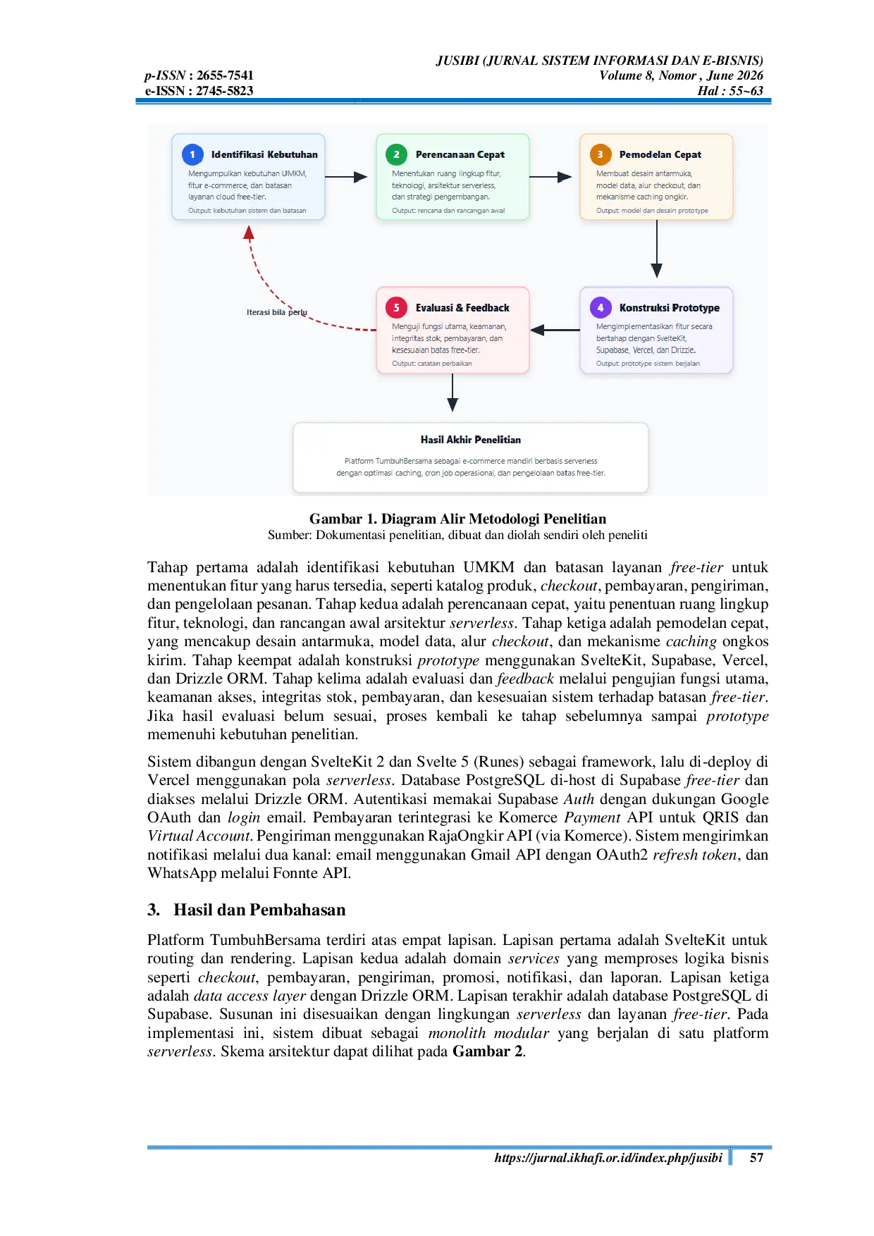 JURIS Optimasi Infrastruktur Cloud Free Tier Berbasis Serverless pada Platform E Commerce UMKM di Indonesia