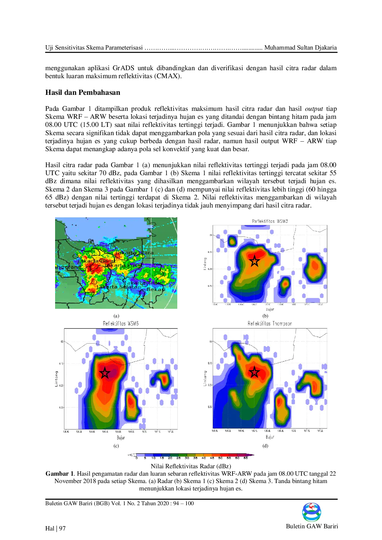 JURIS Uji Sensitivitas Skema Parameterisasi Mikrofisik dengan Verifikasi Radar Cuaca untuk Simulasi Fenomena Hujan Es Studi Kasus Jakarta 22 November 2018