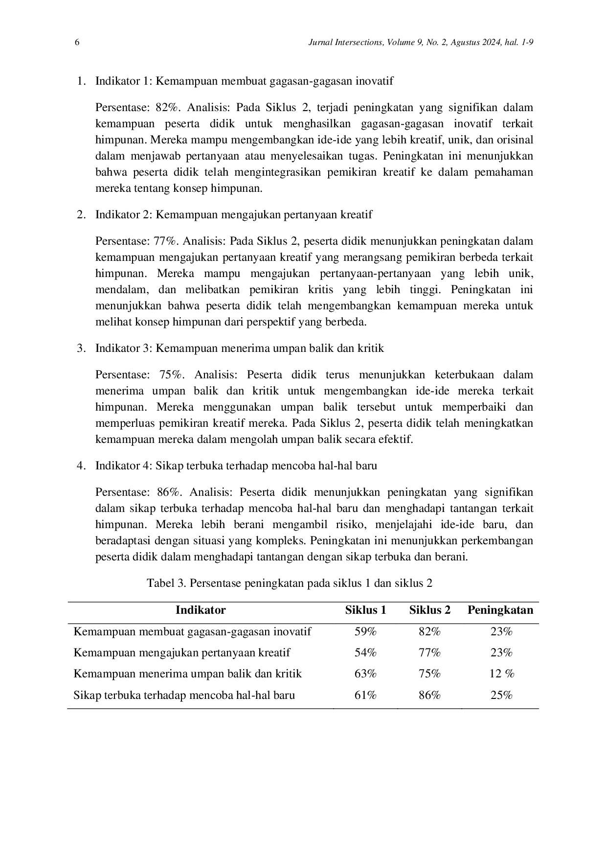 JURIS Peningkatkan Kemampuan Berpikir Kreatif Peserta Didik melalui Strategi Peer Lesson Mata Pelajaran Matematika