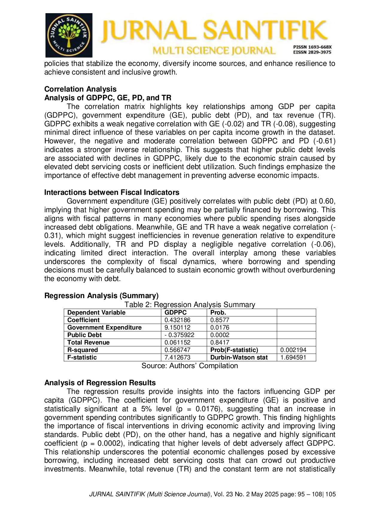 JURIS Fiscal Policy Impact on Economic Growth in Nigeria An Empirical Analysis