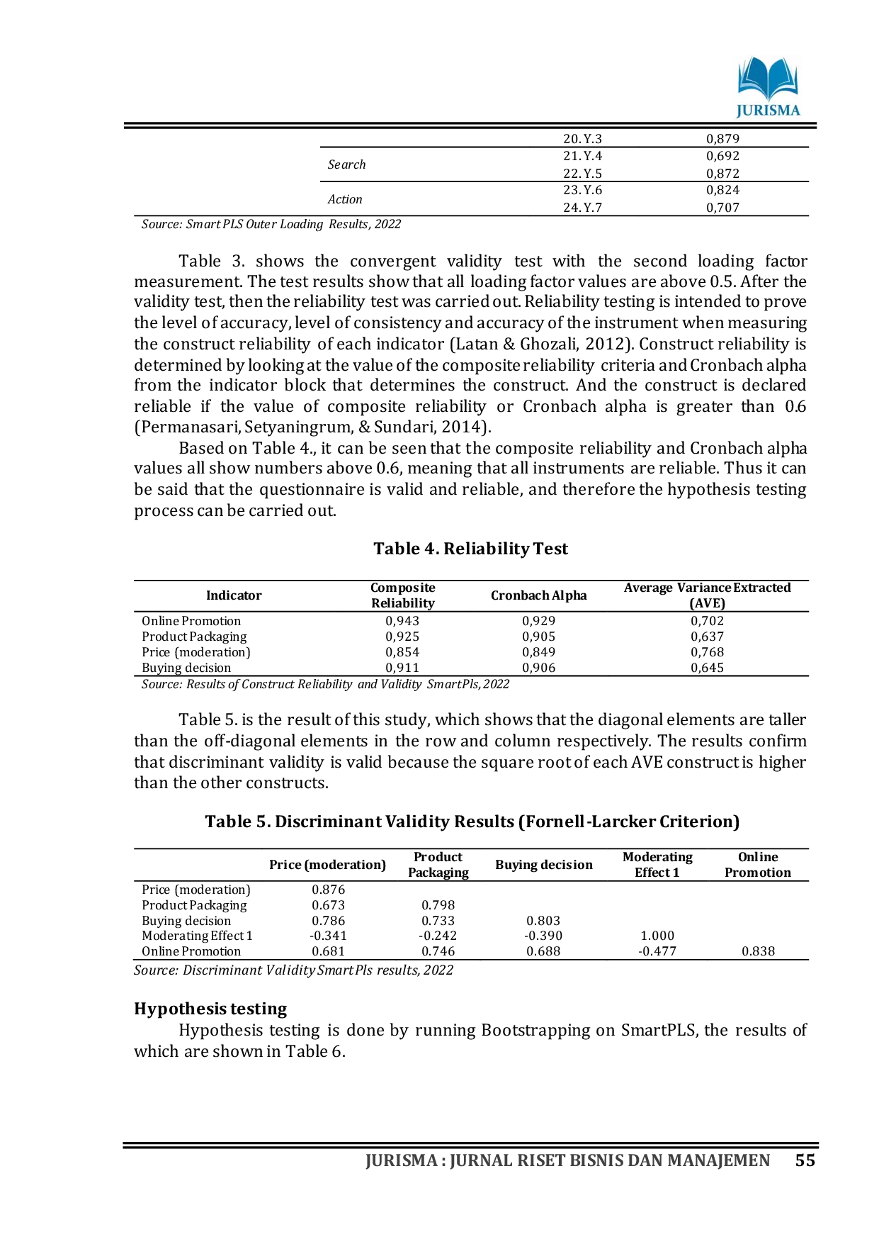 JURIS Analysis of the Influence of Online Promotion Product Packaging and Price on Purchasing Decisions with Price as a Moderating Variable Study Home Culinary Industry Cau Nugget Bandung City