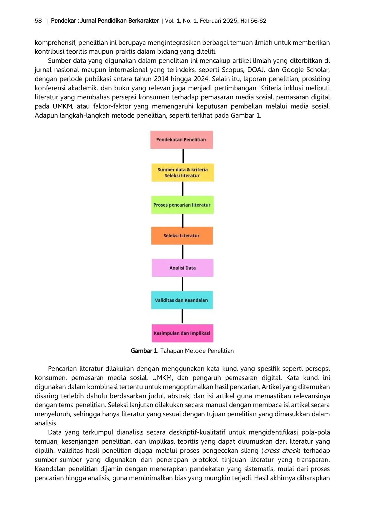 JURIS Persepsi Konsumen terhadap Pemasaran Media Sosial pada Produk UMKM di Kota Mataram