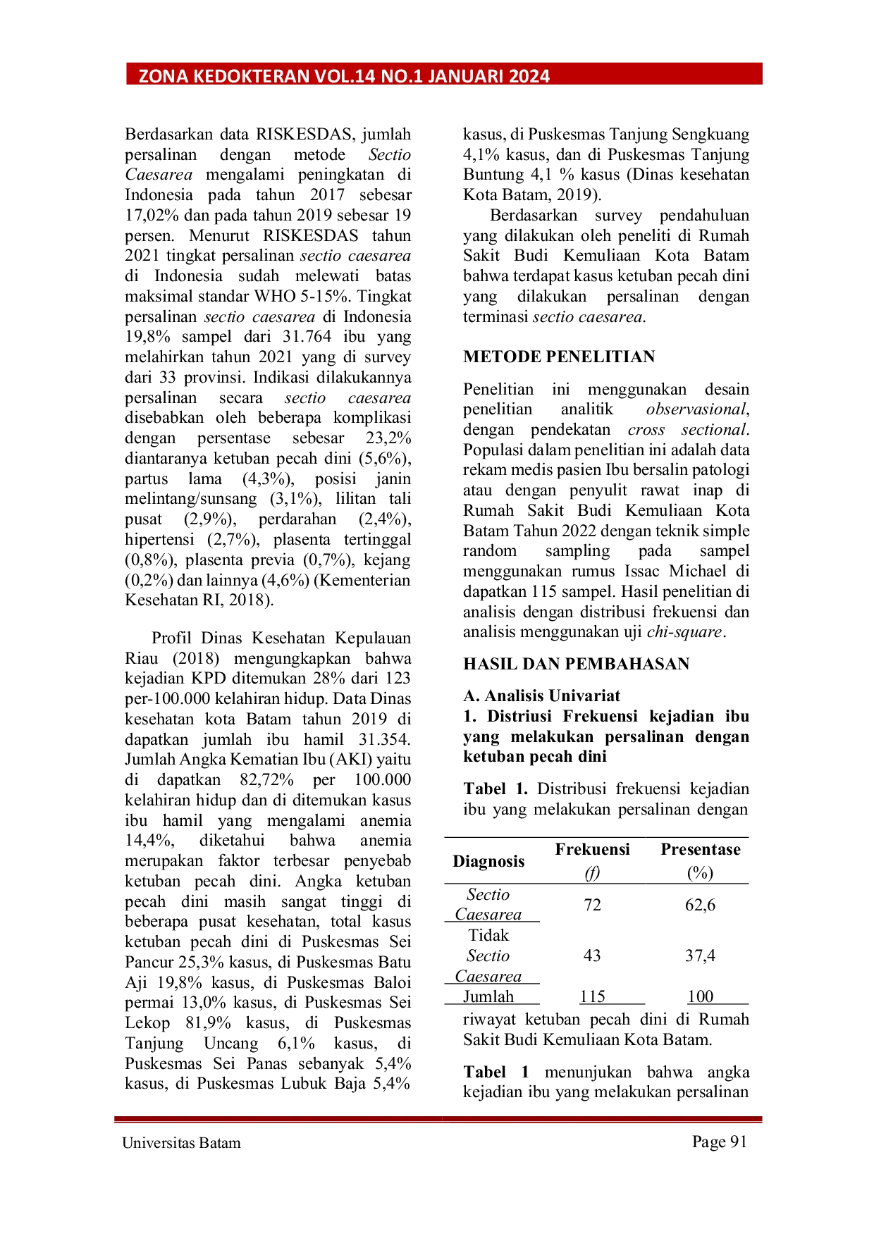 JURIS Hubungan Ketuban Pecah Dini Dengan Persalinan Sectio Caesarea Di Rumah Sakit Budi Kemuliaan Kota Batam