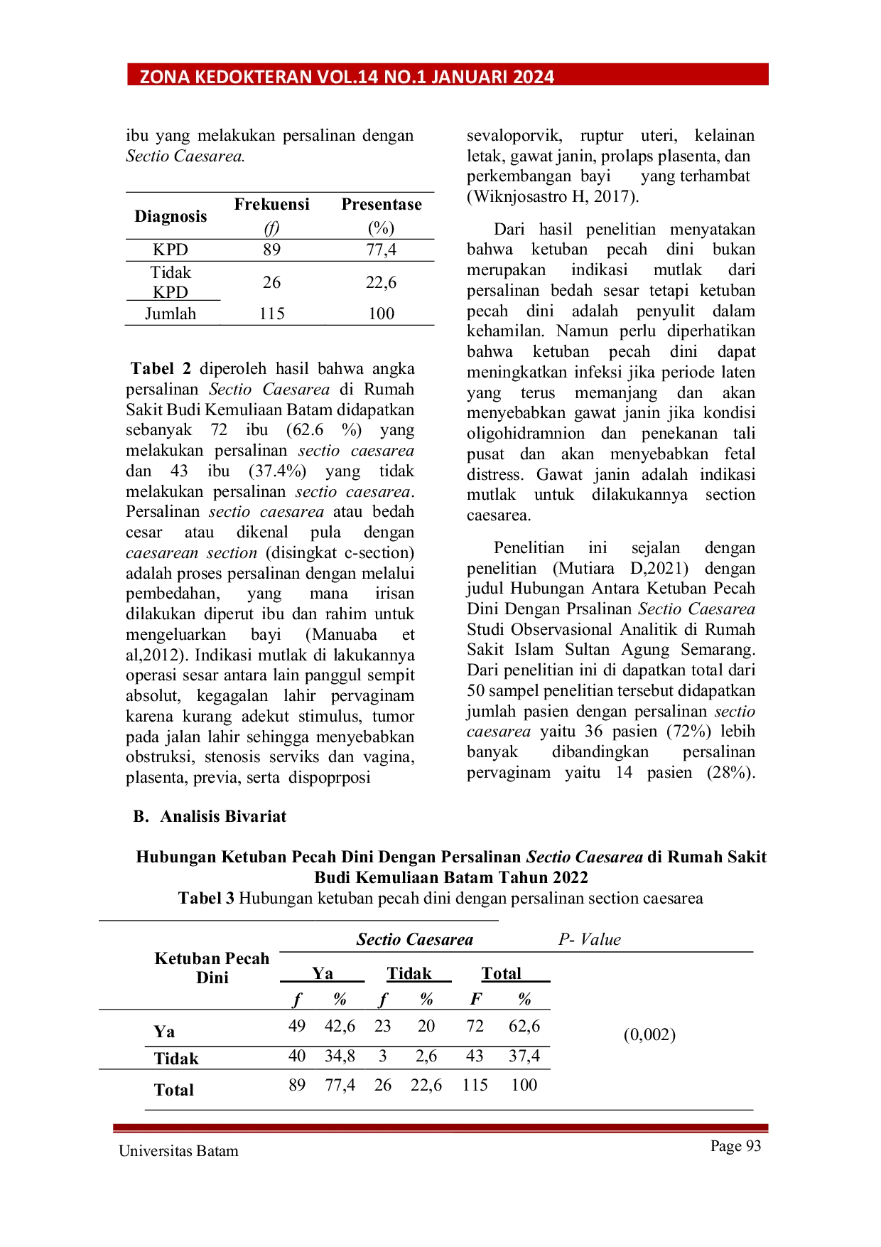 JURIS Hubungan Ketuban Pecah Dini Dengan Persalinan Sectio Caesarea Di Rumah Sakit Budi Kemuliaan Kota Batam