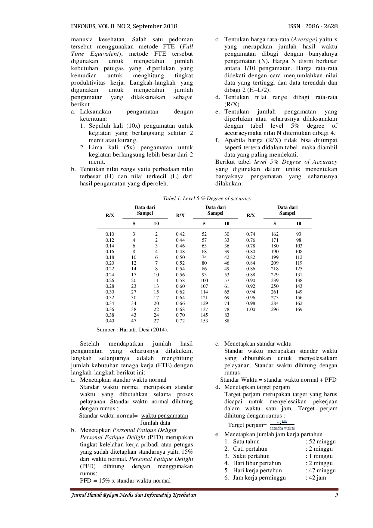 juris Produktivitas Kerja Petugas Rekam Medis Unit Pendaftaran Rawat Jalan Di Rumah Sakit Universitas Sebelas Maret Tahun 2018