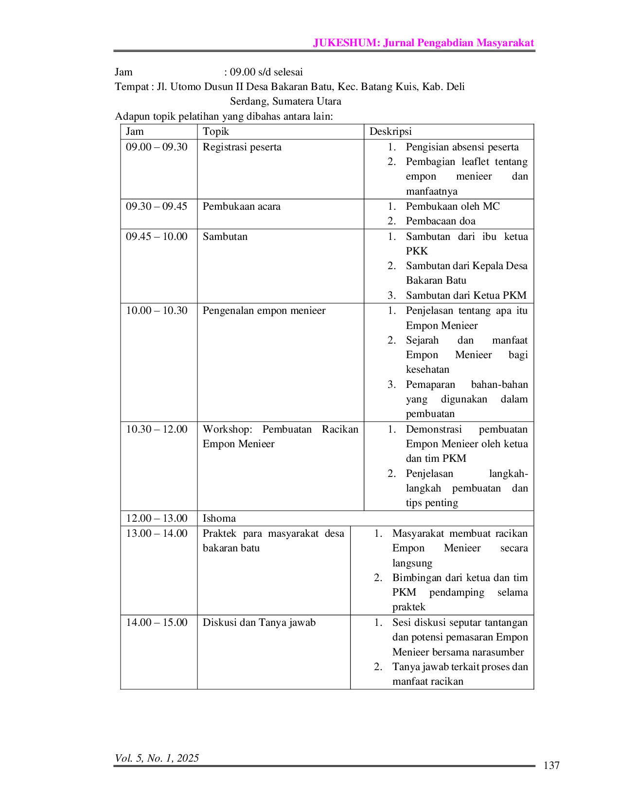 JURIS Empowerment and Welfare of Bakaran Batu Village Families in Making Empon Menieer Mixture as Body Immunity to Improve the Community s Economy Pemberdayaan dan Kesejahteraan Keluarga Desa Bakaran Batu