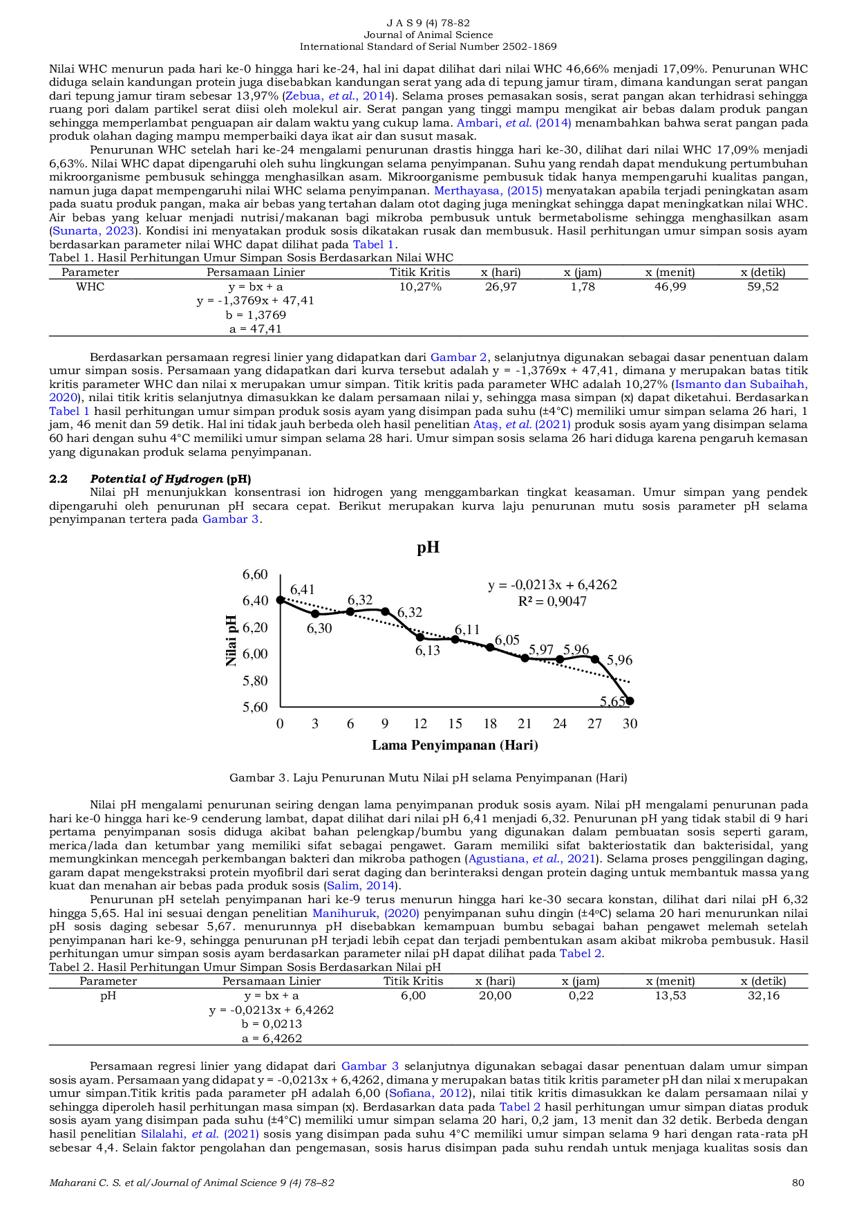 JURIS Pendugaan Umur Simpan Shelf Life Sosis Ayam Dengan Penambahan Tepung Jamur Tiram Putih Menggunakan Metode Extended Storage Studies ESS