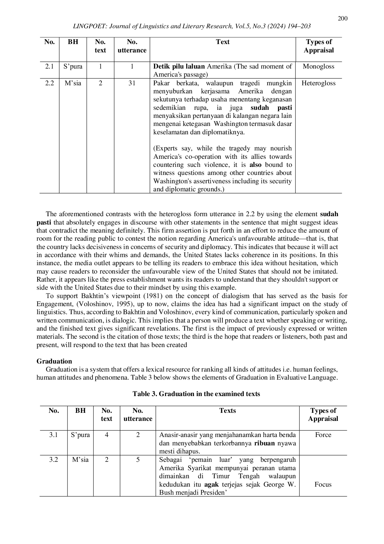 JURIS The Concept of Evaluative Language in Malay Newspaper Discourse