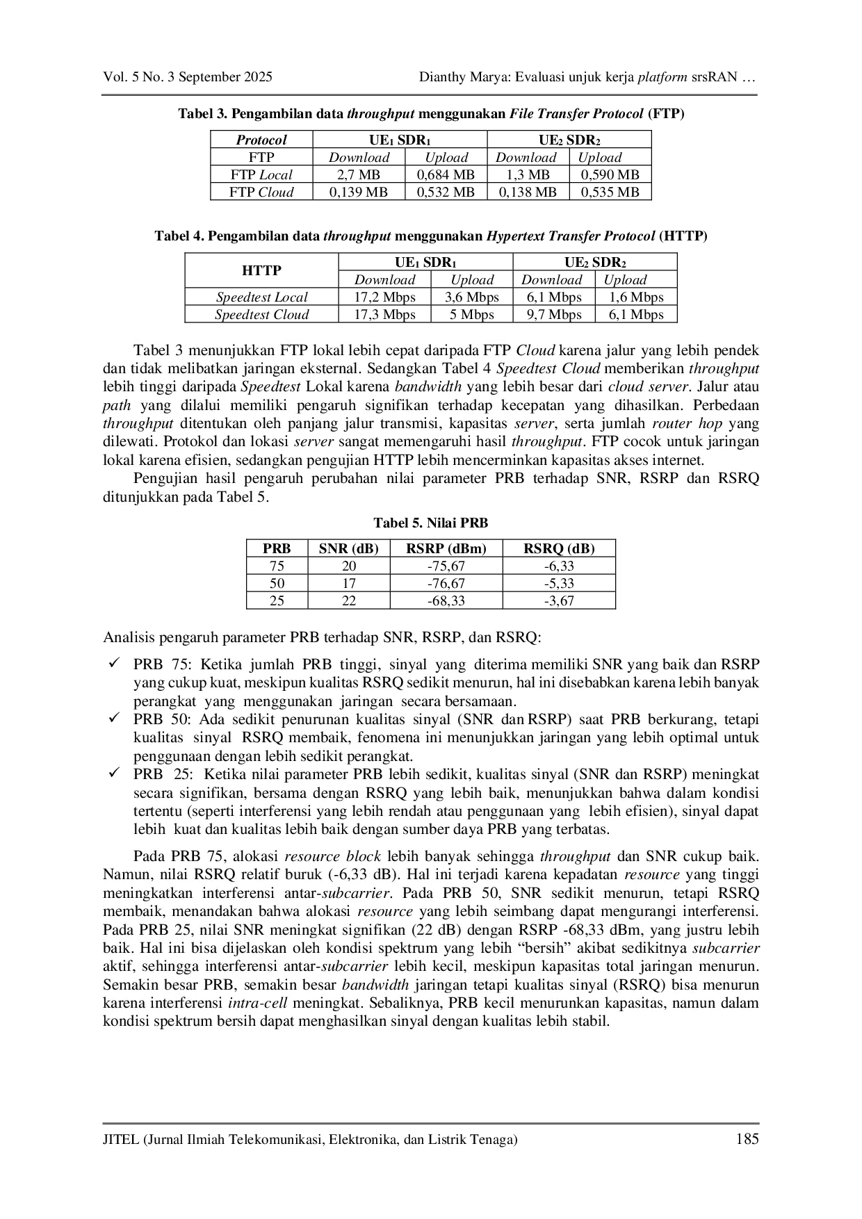 JURIS Evaluasi unjuk kerja platform srsRAN untuk teknologi 4G LTE berbasis software defined radio