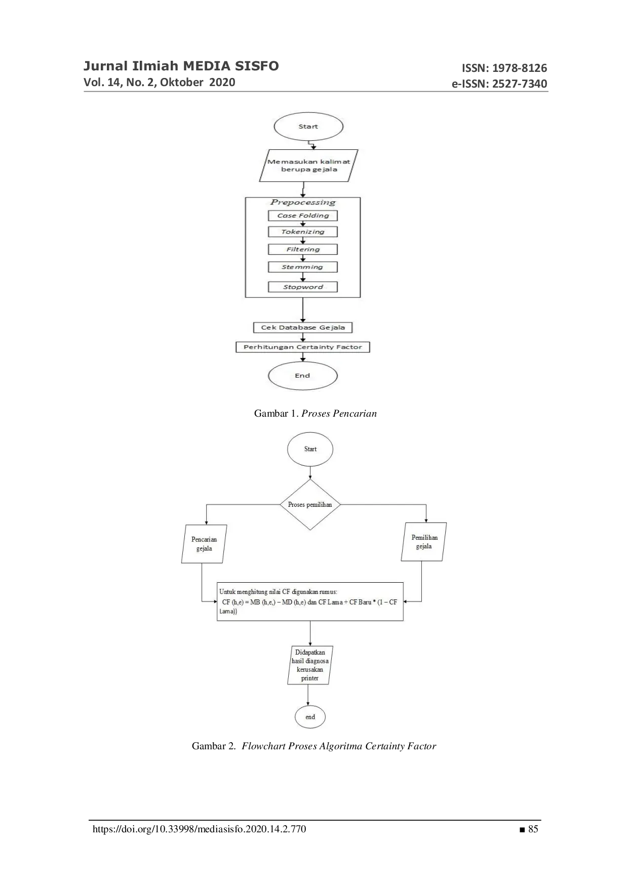 JURIS Analisis Akurasi Kombinasi Proses Text Mining dan Certainty Factor Dalam Diagnosis Kerusakan Printer