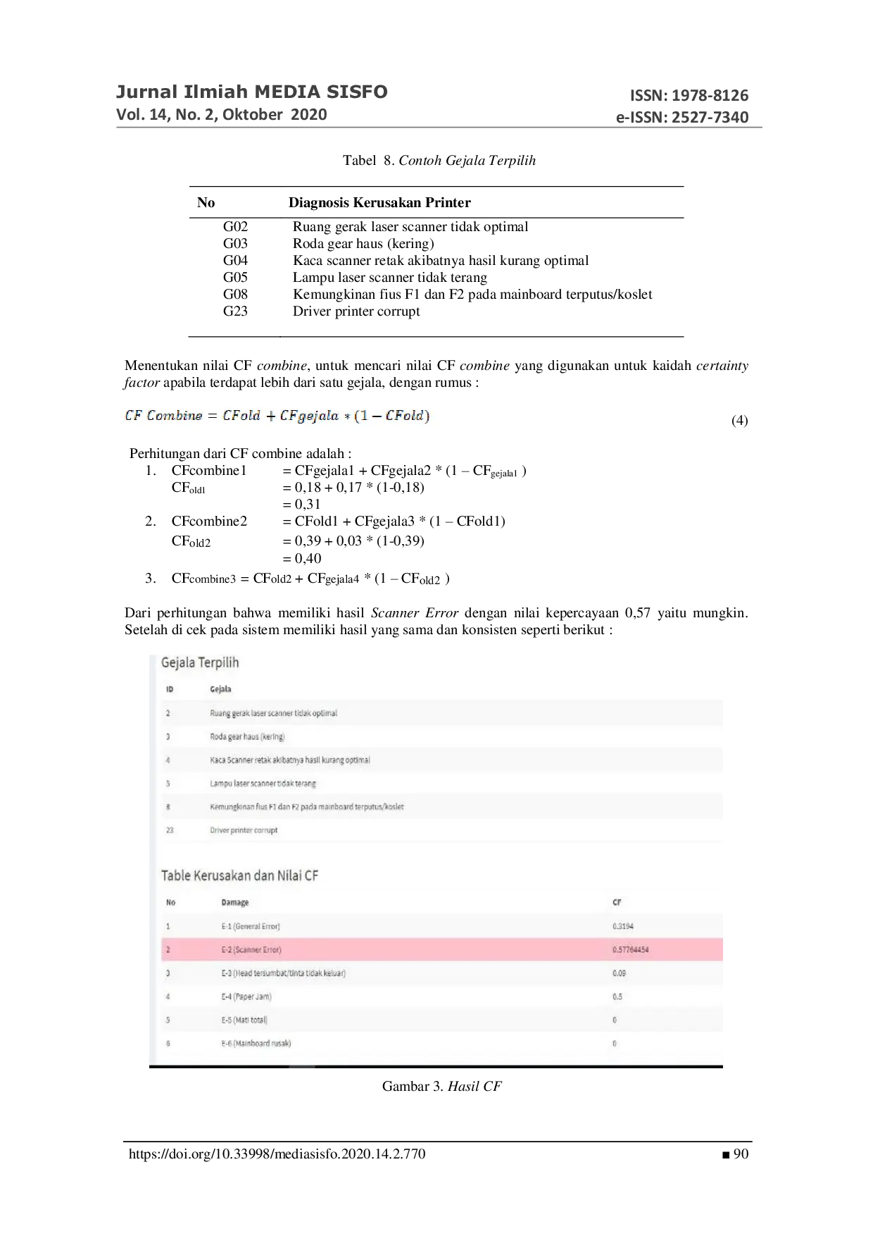 JURIS Analisis Akurasi Kombinasi Proses Text Mining dan Certainty Factor Dalam Diagnosis Kerusakan Printer