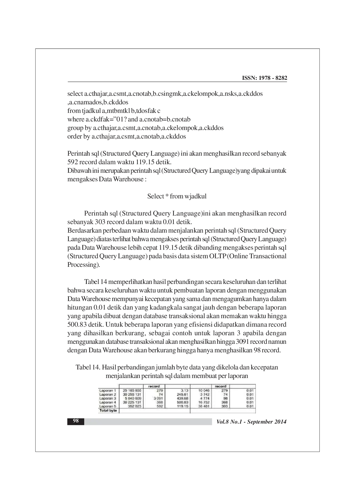 juris Perbandingan Penggunaan Database OLTP dan Data Warehouse