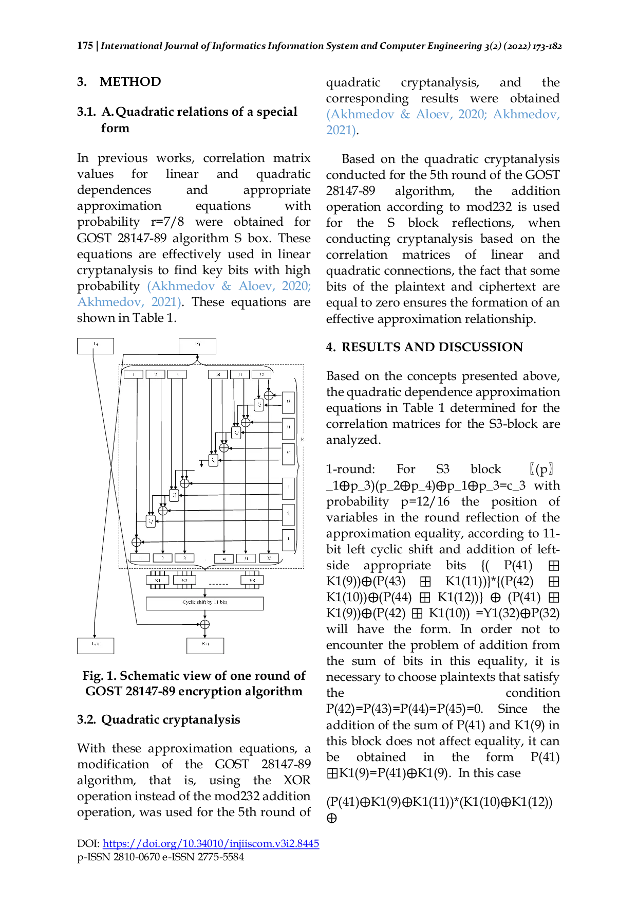 JURIS Unique Aspects of Usage of the Quadratic Cryptanalysis Method to the GOST 28147 89 Encryption Algorithm
