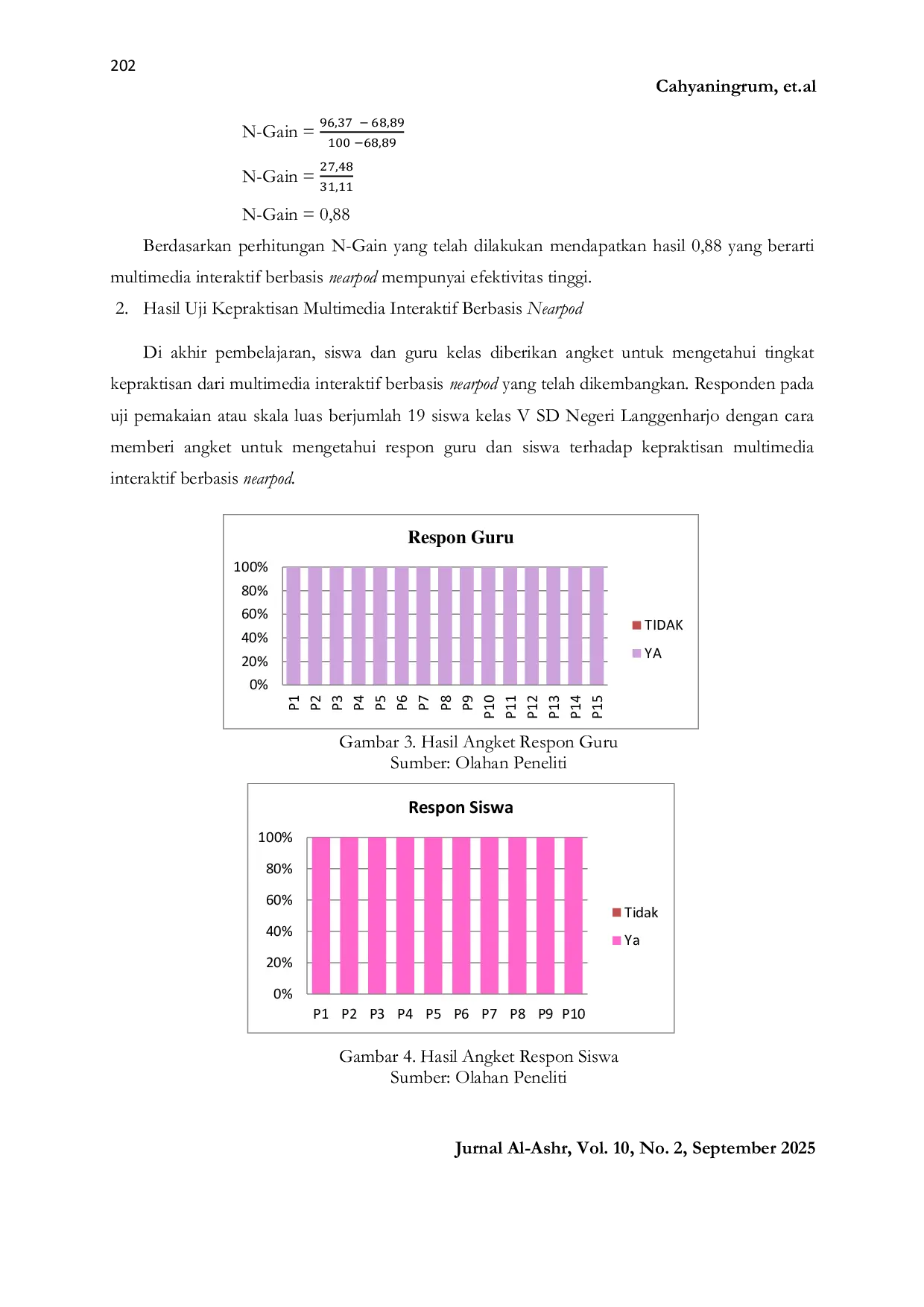 JURIS DEVELOPMENT OF NEARPOD BASED INTERACTIVE MULTIMEDIA IN FIFTH GRADE IPAS LEARNING ON THE ECONOMIC CONDITIONS IN MY REGION