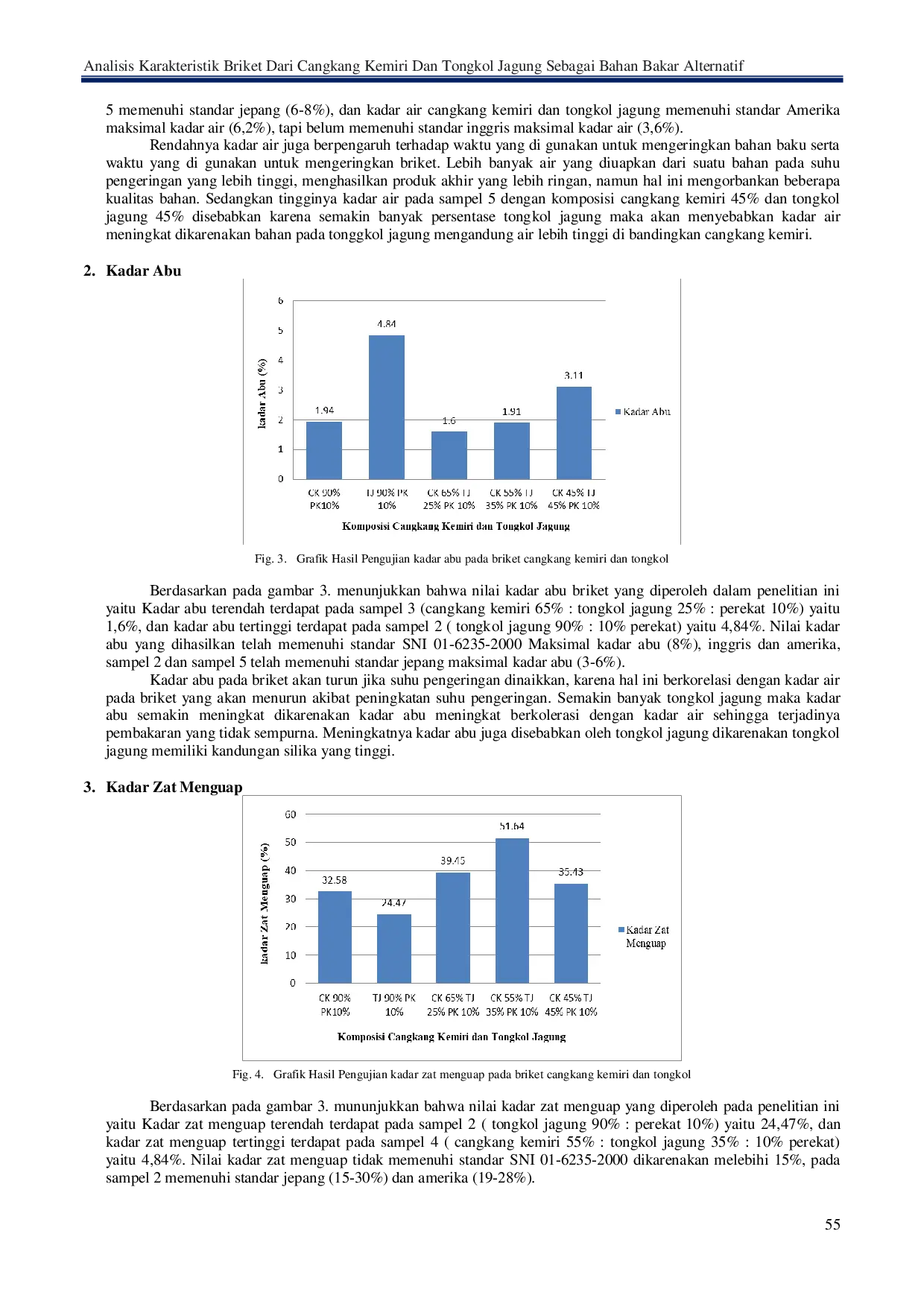 JURIS Analisis Karakteristik Briket Dari Cangkang Kemiri Dan Tongkol Jagung Sebagai Bahan Bakar Alternatif