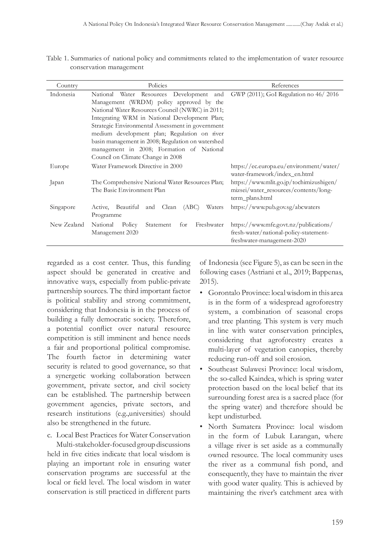 JURIS A National Policy On Indonesia s Integrated Water Resource Conservation Management