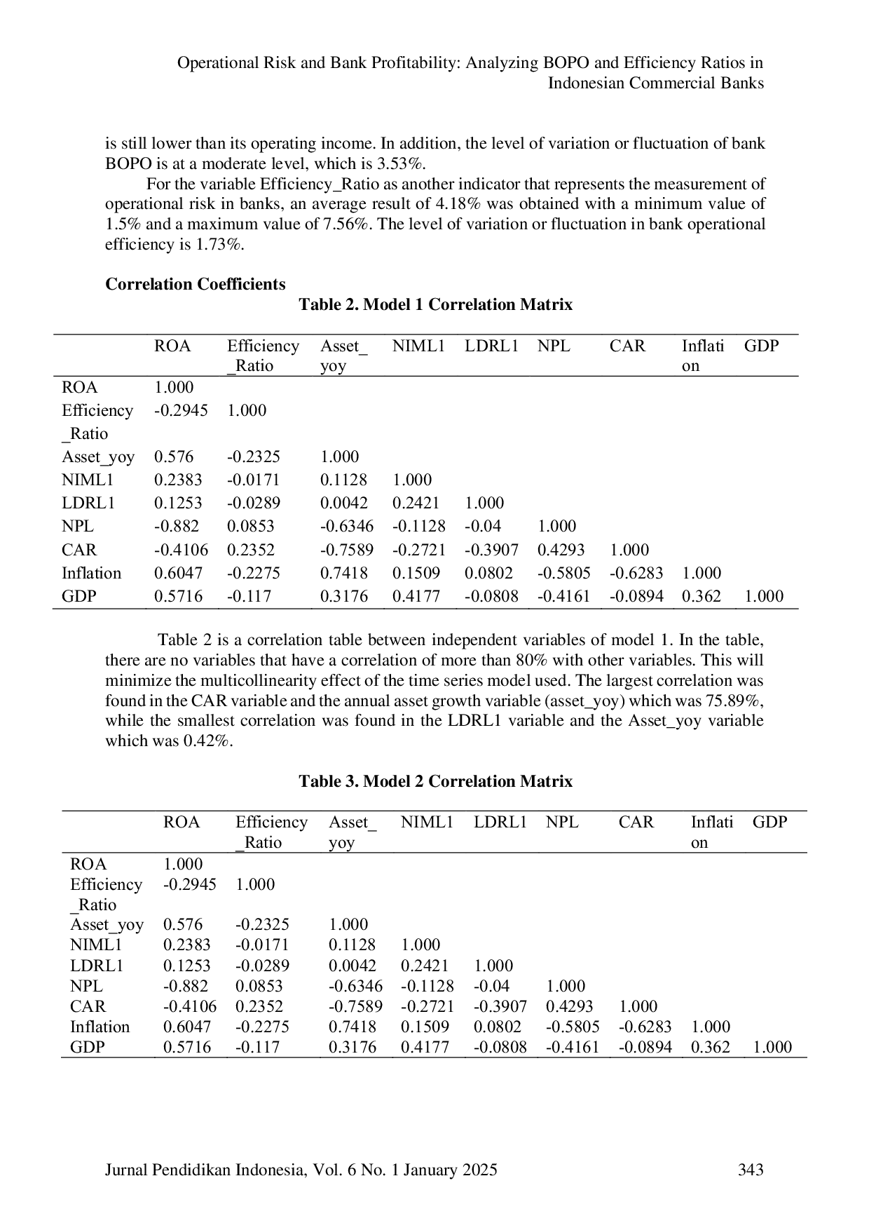 JURIS Operational Risk and Bank Profitability Analyzing BOPO and Efficiency Ratios in Indonesian Commercial Banks