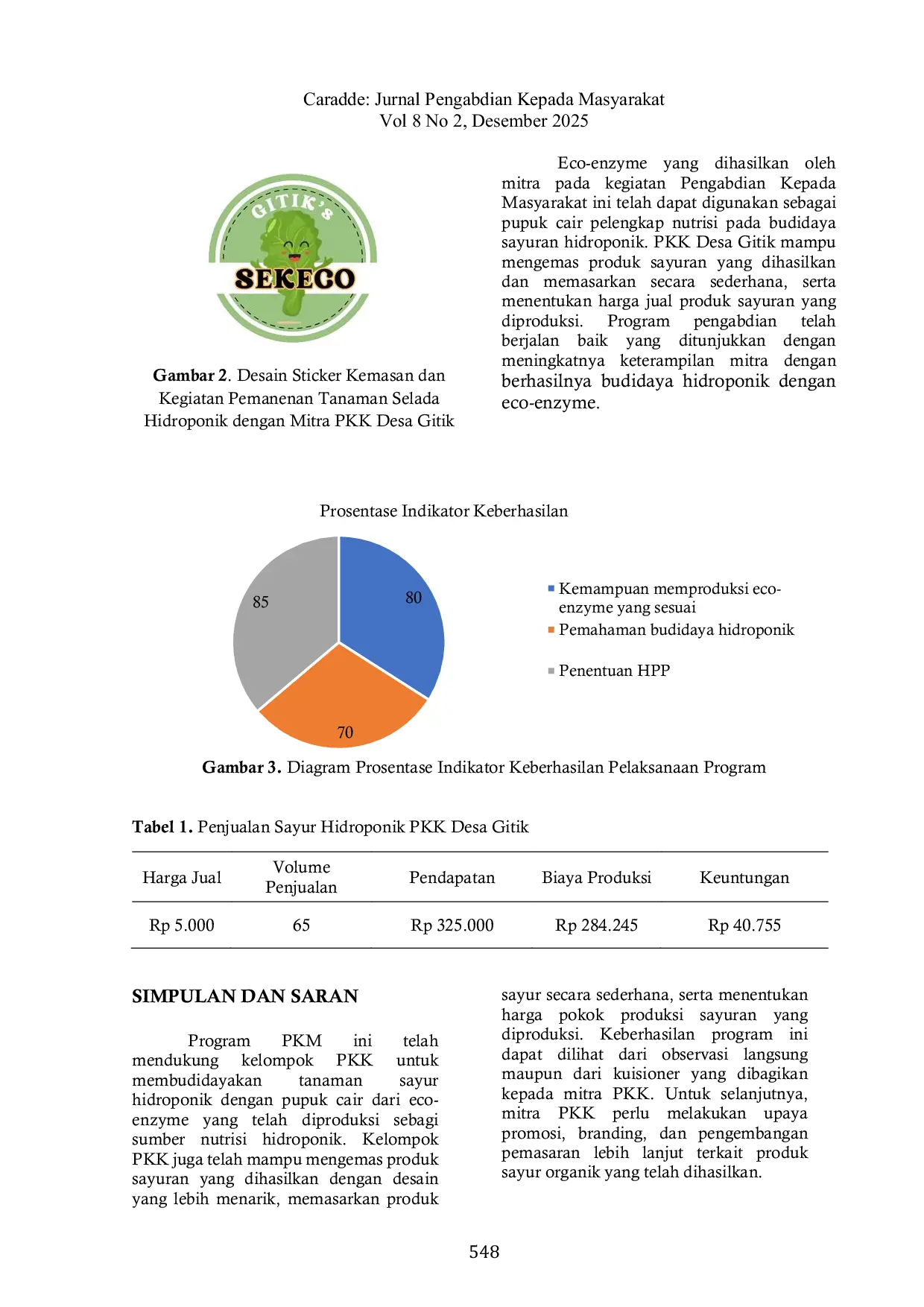 JURIS Edukasi Pemanfaatan Eco enzyme Sebagai Nutrisi Sayur Hidroponik di Kelompok PKK