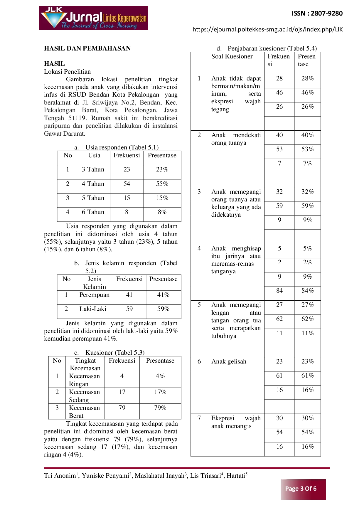 JURIS Tingkat Kecemasan pada Anak Prasekolah dengan Intervensi Pemasangan Infus di RSUD Bendan Kota Pekalongan