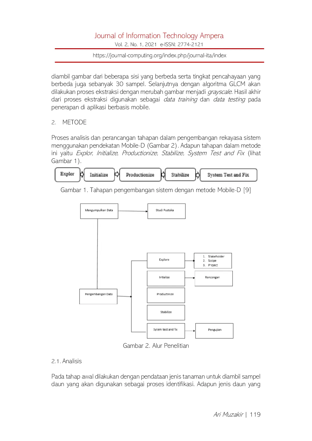 juris Perangkat Lunak Mobile Untuk Mendeteksi Daun Pada Tanaman Menggunakan Algoritma K Nearest Neighbor K NN