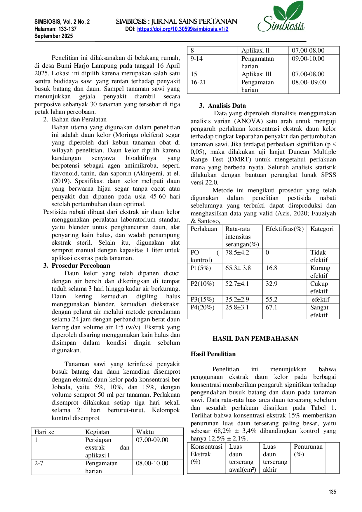 JURIS Pengendalian Busuk Batang pada Daun Sawi Dengan Pestisida Nabati Ekstrak Daun Kelor