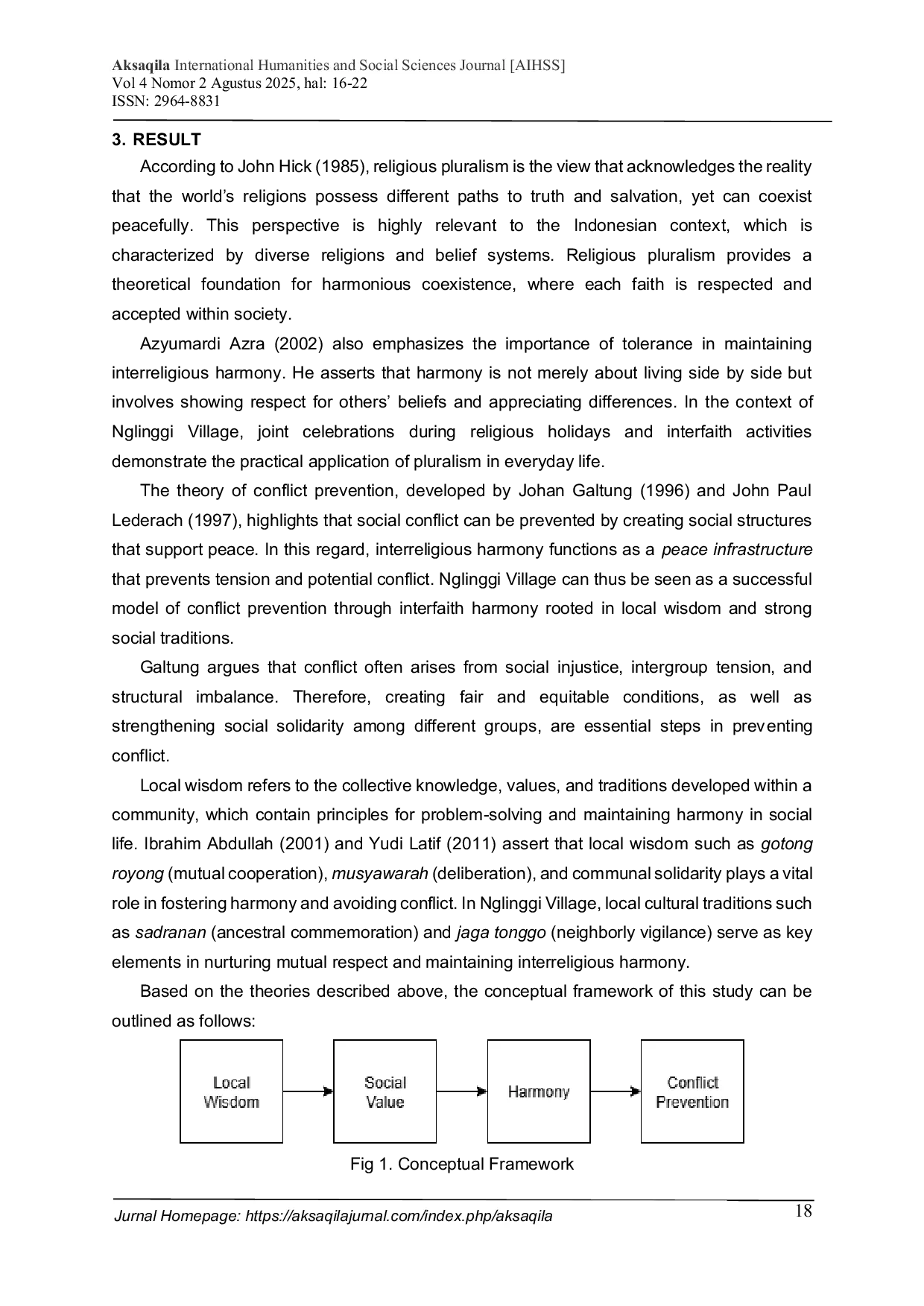 JURIS Model of Interreligious Harmony Based on Local Wisdom as a Means of Conflict Prevention a Case Study of The Peaceful and Culturally Oriented Village Of Nglinggi Klaten Central Java