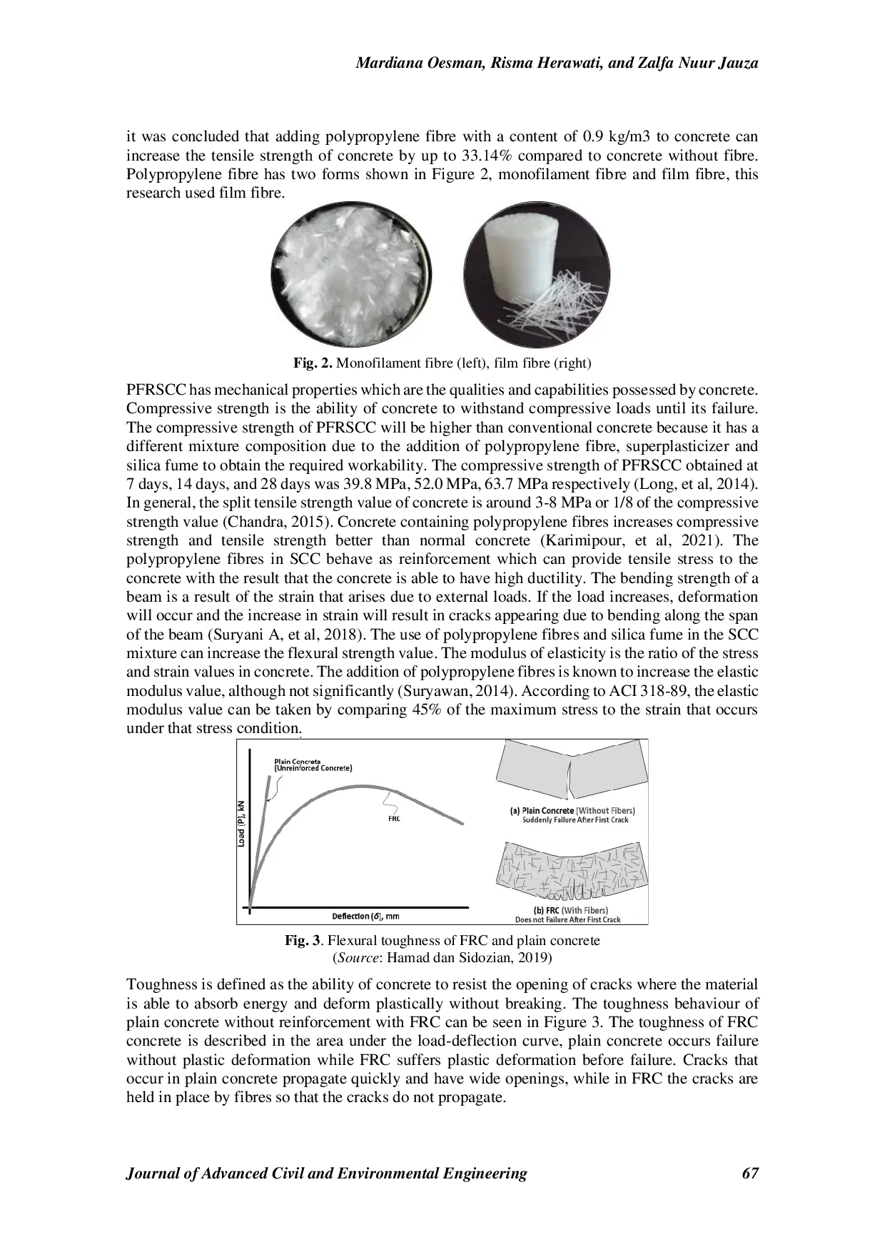 JURIS Effect of Polypropylene Fibre on Self Compacting High performance Concrete