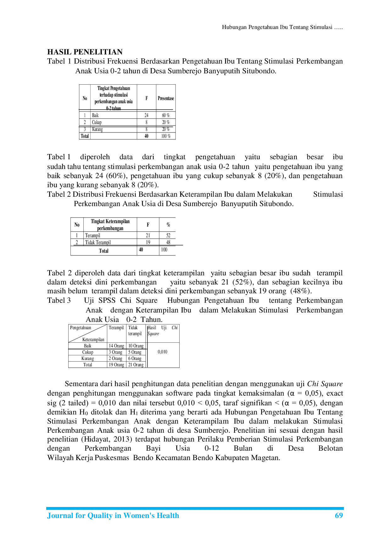 JURIS Hubungan Pengetahuan Ibu Tentang Stimulasi Perkembangan Anak Dengan Keterampilan Ibu Dalam Melakukan Stimulasi Perkembangan Anak