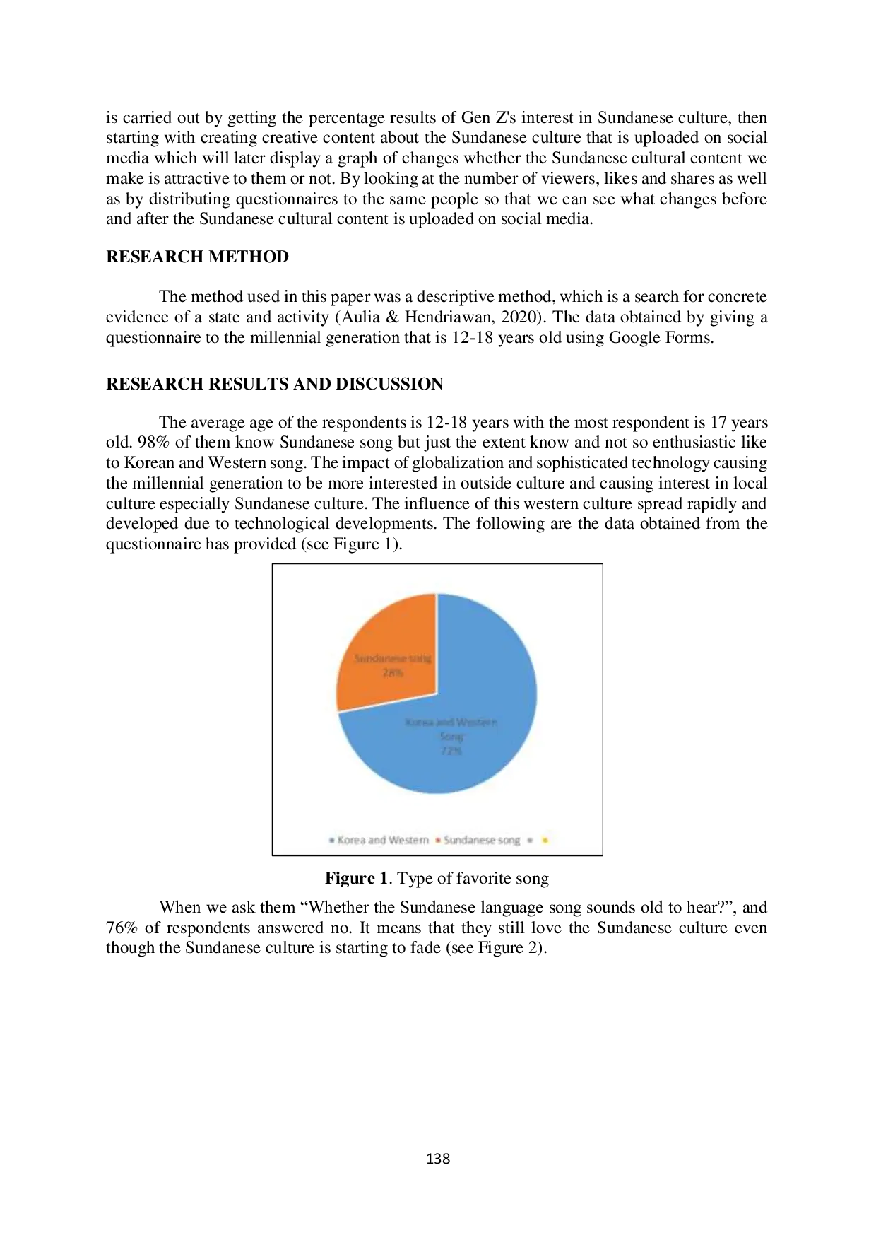 JURIS Teknologi Digital untuk Melestarikan Budaya Sunda