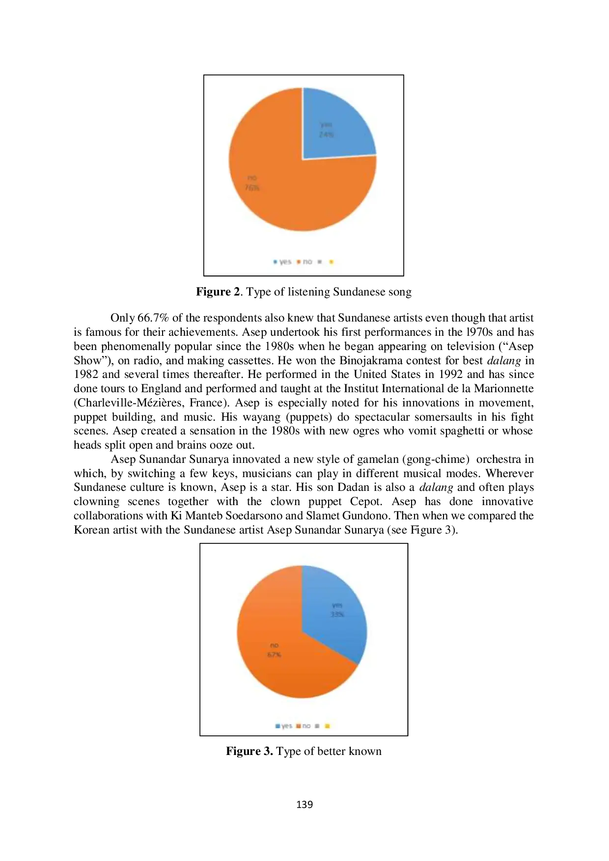 JURIS Teknologi Digital untuk Melestarikan Budaya Sunda