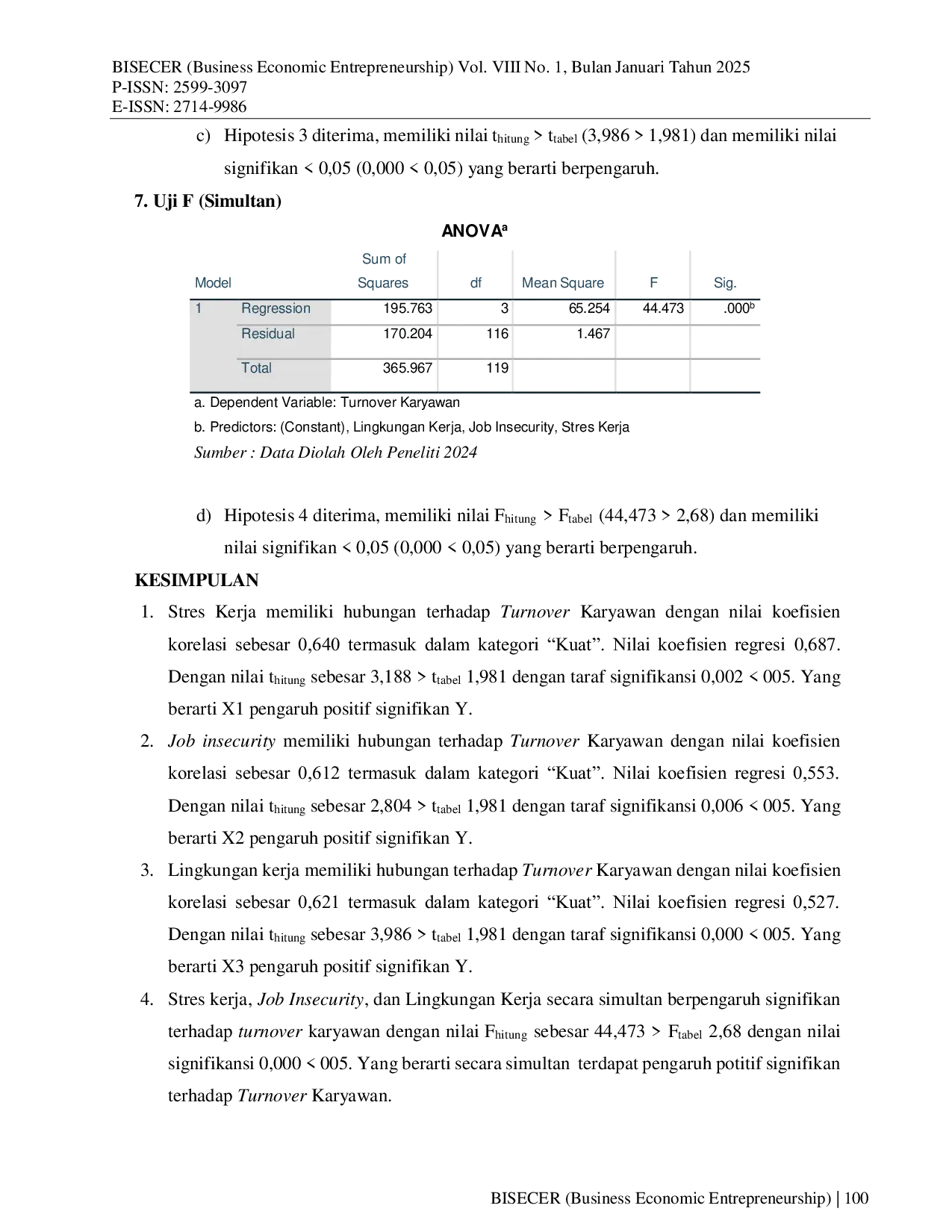 JURIS Lingkungan Kerja Terhadap Turnover Karyawan Departemen Sewing Line 1 5 Di Pt Anugerah Abadi Magelang