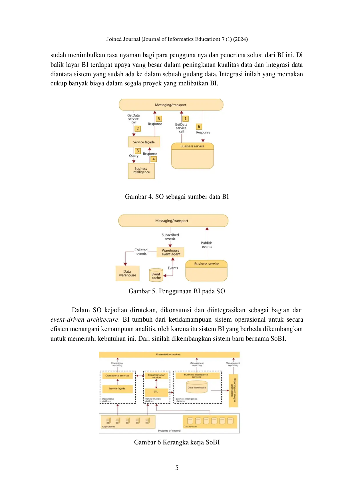 JURIS Service Oriented Business Intelligence Pada Perbankan