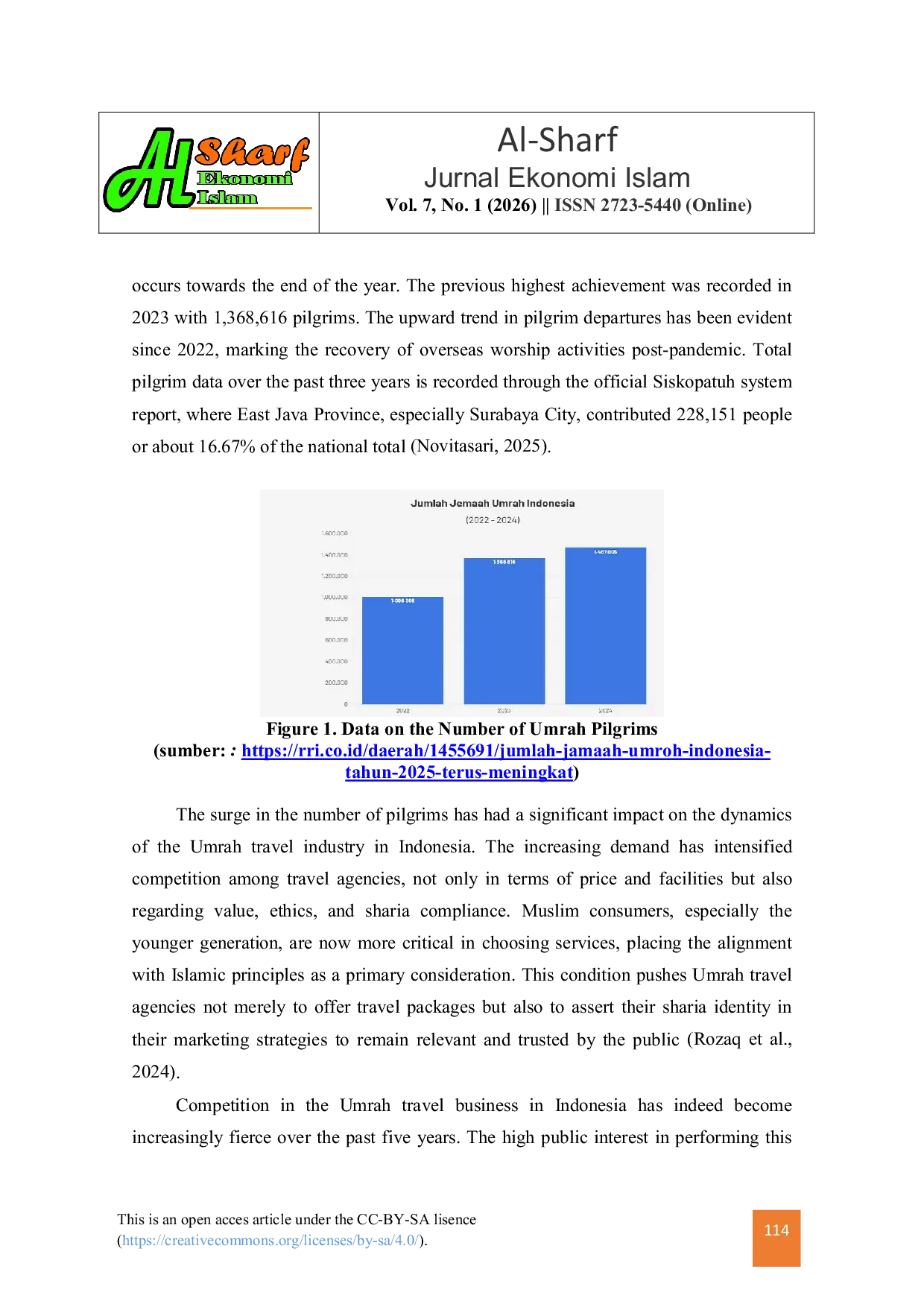 JURIS Implementing The Sharia Marketing Mix 7P In The Digital Umrah Travel Industry A Case Study Of PT Auva Eqtena Nahdha