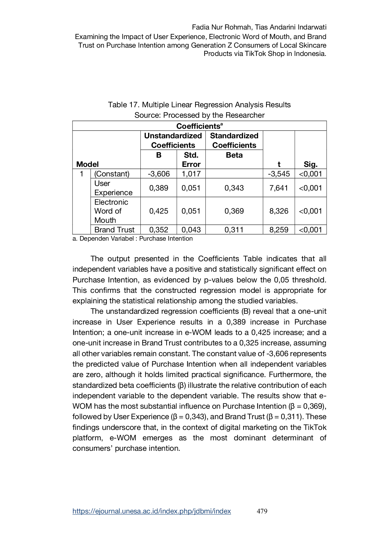 JURIS Examining the Impact of User Experience Electronic Word of Mouth and Brand Trust on Purchase Intention among Generation Z Consumers of Local Skincare Products via TikTok Shop in Indonesia
