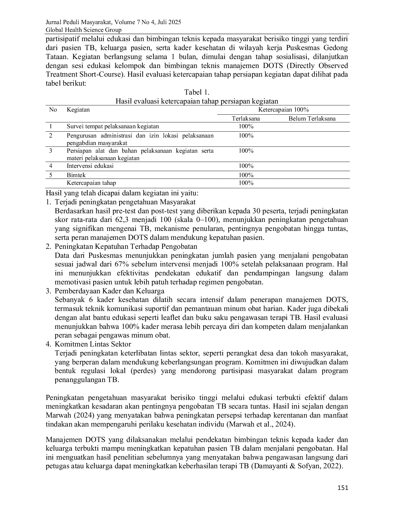 JURIS Pemberdayaan Masyarakat Berisiko Tinggi melalui Edukasi dan Bimbingan Teknis Manajemen DOTS dalam Upaya Meningkatkan Kepatuhan terhadap Pengobatan TB