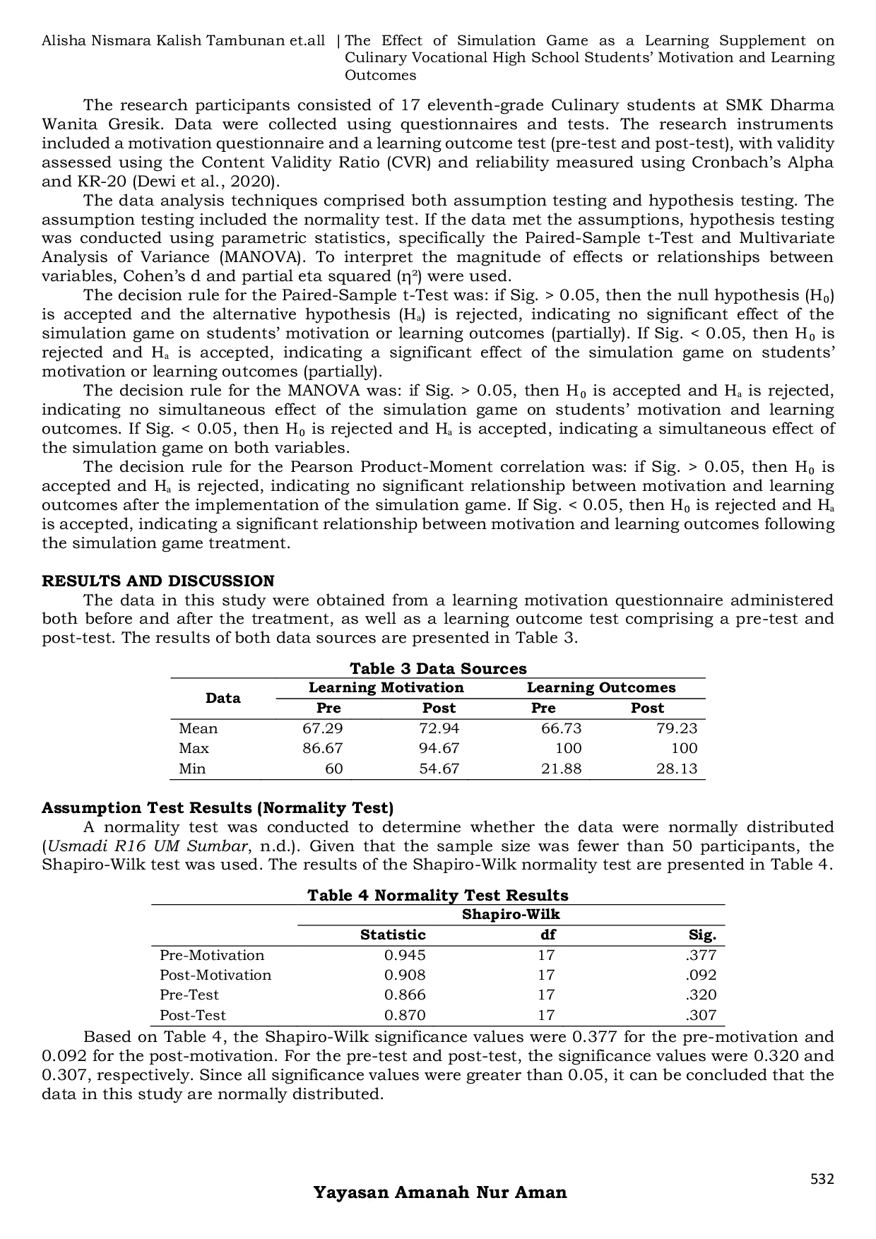 JURIS Pengaruh Game Simulasi sebagai Suplemen Pembelajaran terhadap Motivasi dan Hasil Belajar Siswa SMK Kuliner