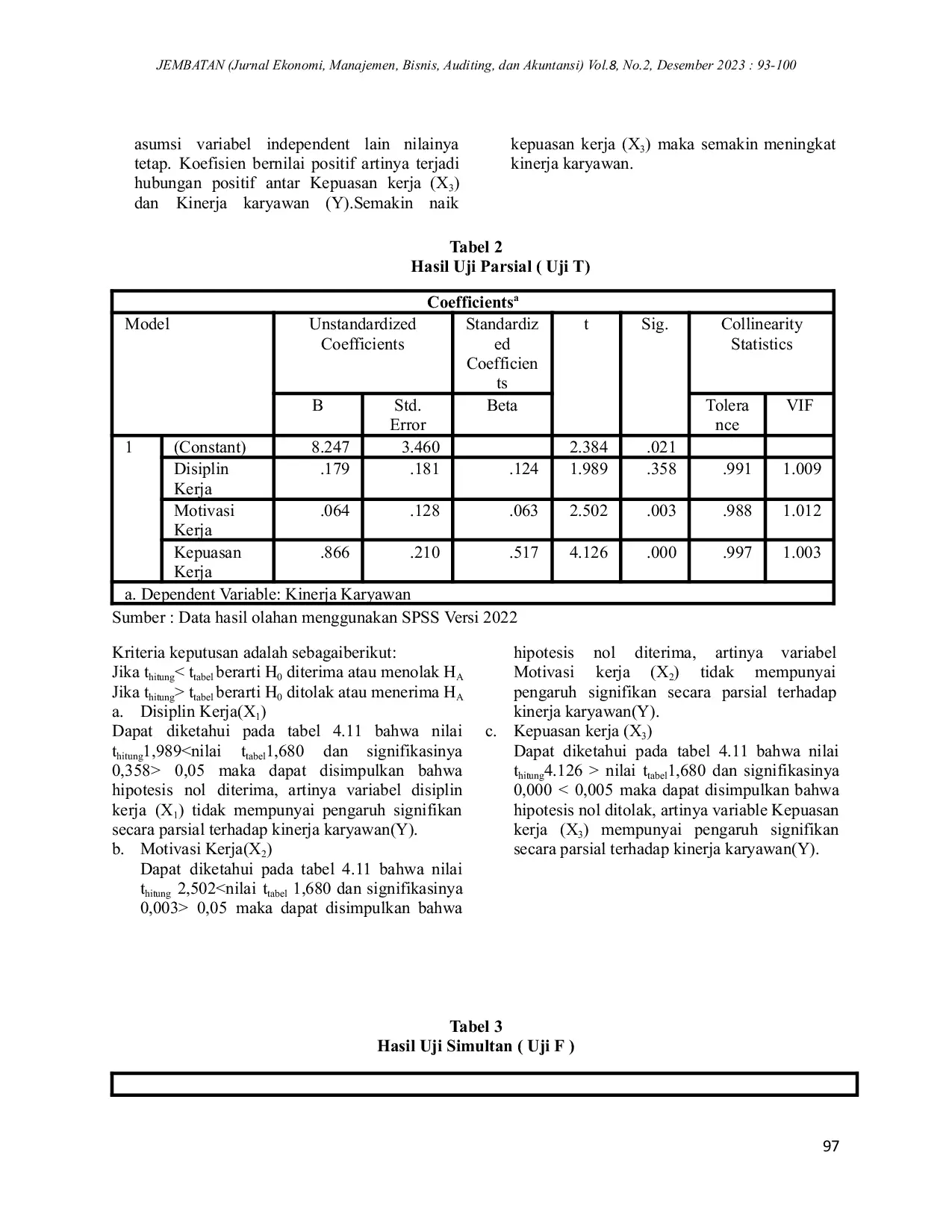 JURIS Pengaruh Disiplin Kerja Motivasi Kerja dan Kepuasan Kerja Terhadap Kinerja Karyawan Pada PT Budiwijaya Education Center