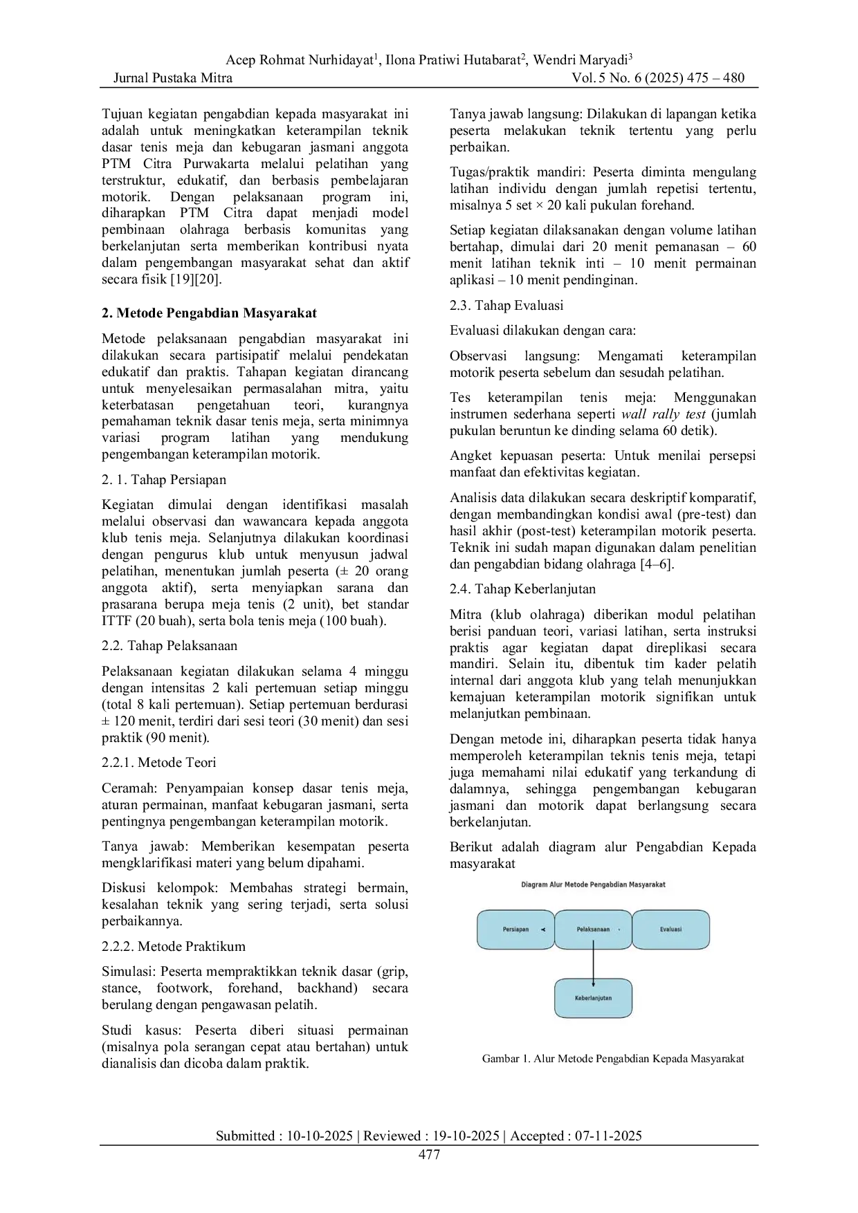 JURIS Pelatihan Tenis Meja sebagai Media Edukasi dan Pengembangan Keterampilan Motorik bagi Anggota Klub Olahraga Tenis Meja