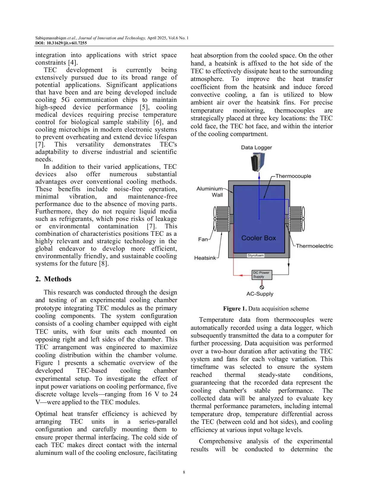 JURIS Investigation of Electrical Voltage Influence on Thermoelectric Cooler TEC Performance in a Stacked Cooling Enclosure