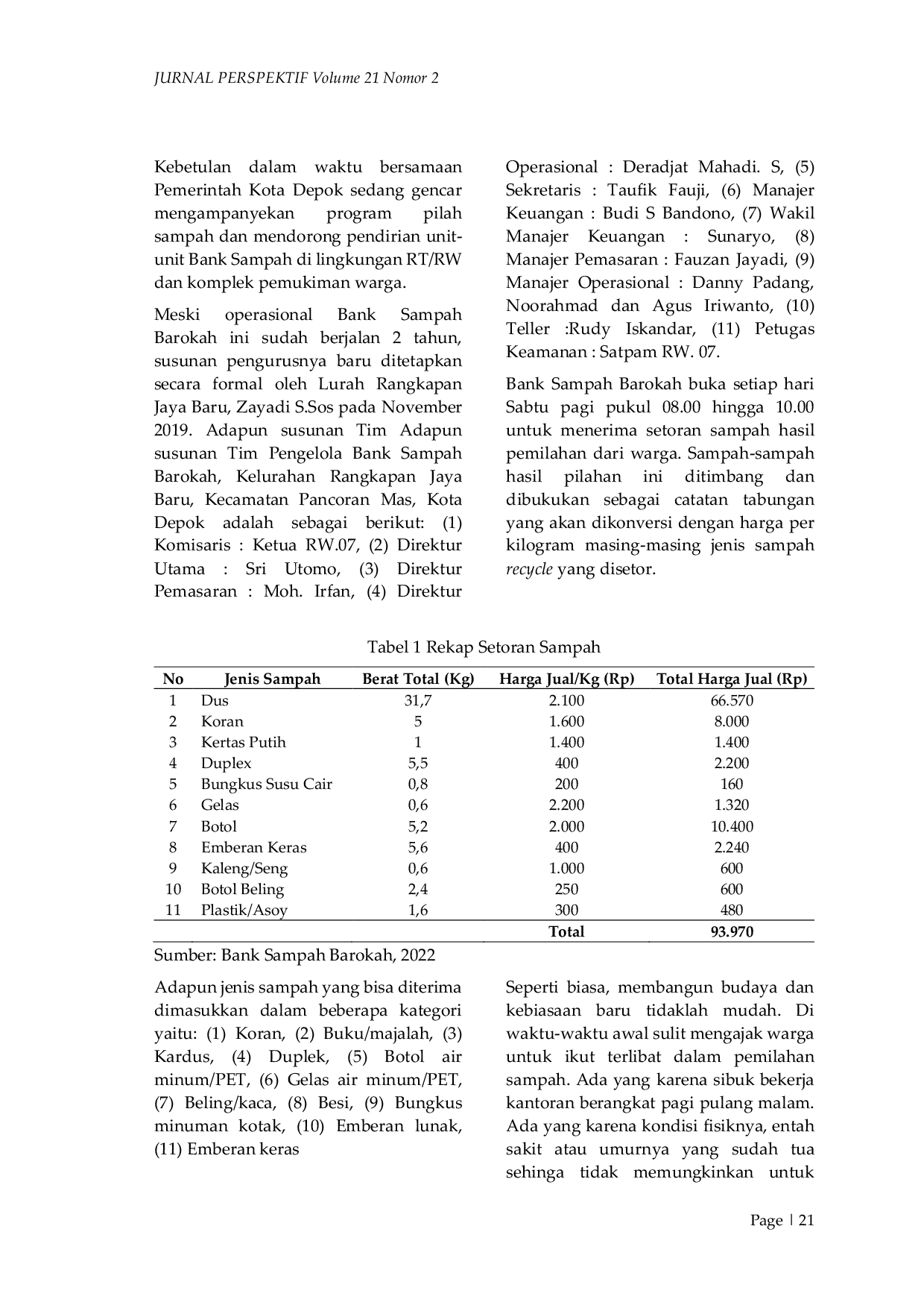 JURIS Bank Sampah Sebuah Upaya Mengurangi Jumlah Produksi Sampah Rumah Tangga Studi Kasus Bank Sampah Barokah Rw 07 Kompleks Perumahan Bdn Rangkapan Jaya Baru Pancoran Mas Kota Depok