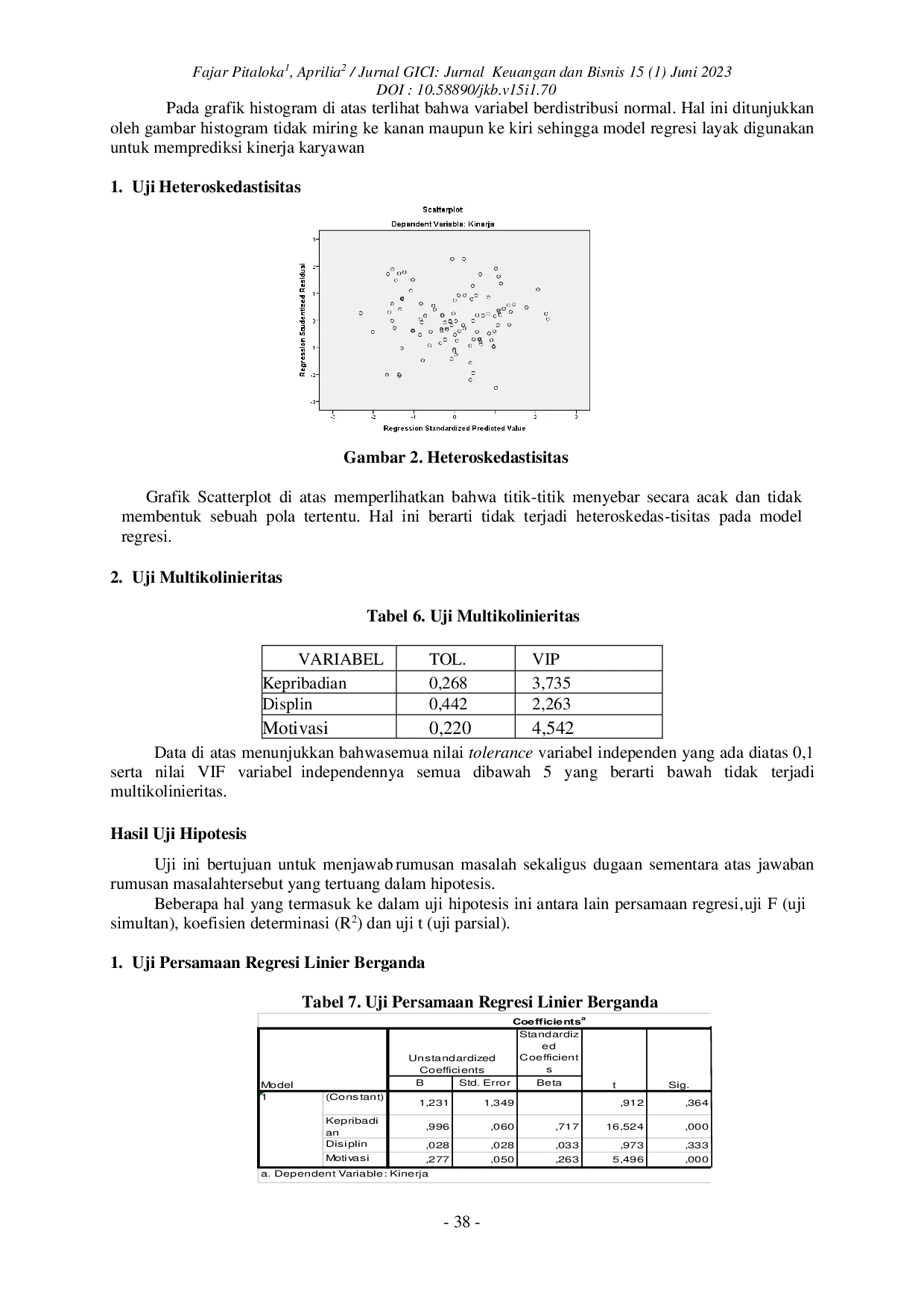 JURIS Pengaruh Kepribadian Disiplin Dan Motivasi Terhadap Kinerja Karyawan Di Smesco Indonesia Jakarta