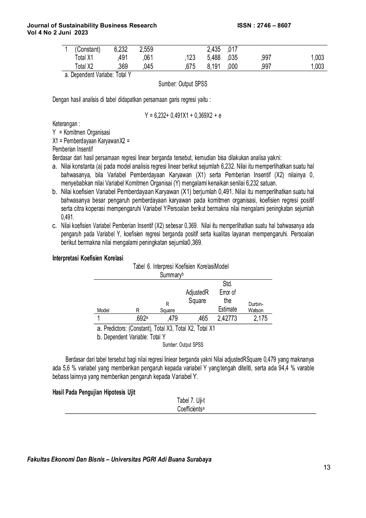 JURIS Pengaruh Pemberdayaan Karyawan Dan Pemberian Insentif Terhadap Komitmen Organisasi Pt Sarana Mitratama Sejati