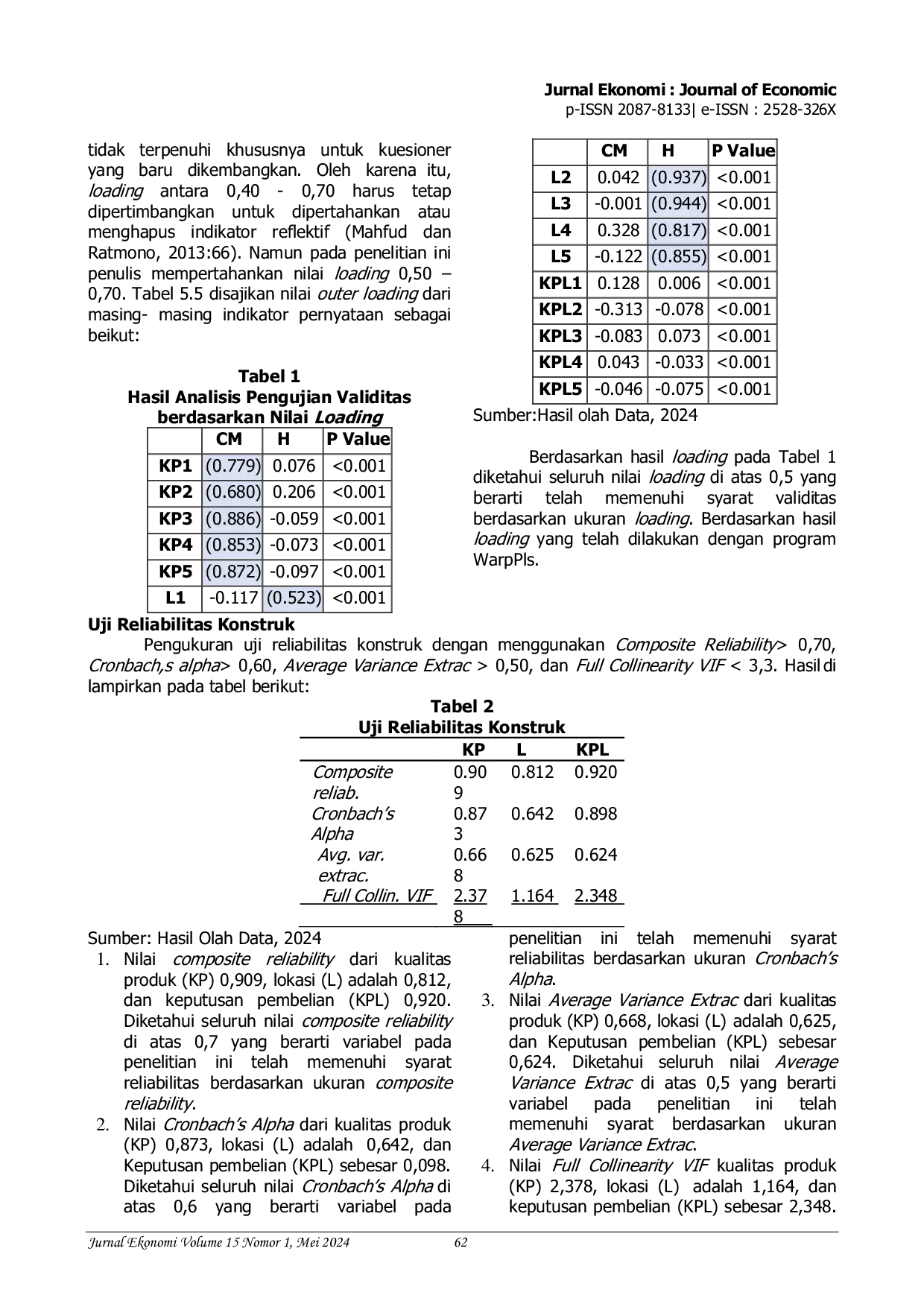 JURIS Analisis Pengaruh Kualitas Produk Dan Lokasi Terhadap Keputusan Pembelian Produk Coffeshop