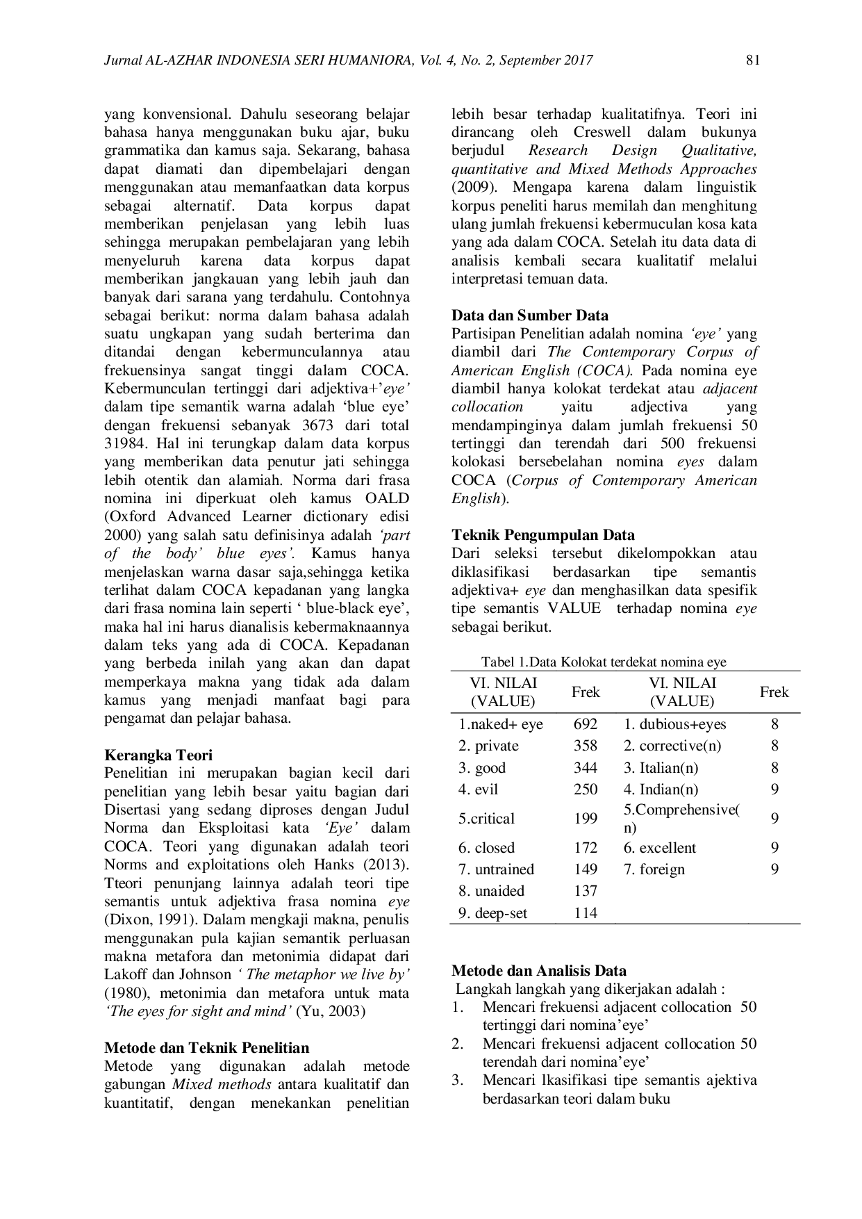 JURIS Metonimia dan Metafora dalam Norma dan Eksploitasi Tipe Semantis Adjektiva Value Frasa Nomina Eye pada Coca